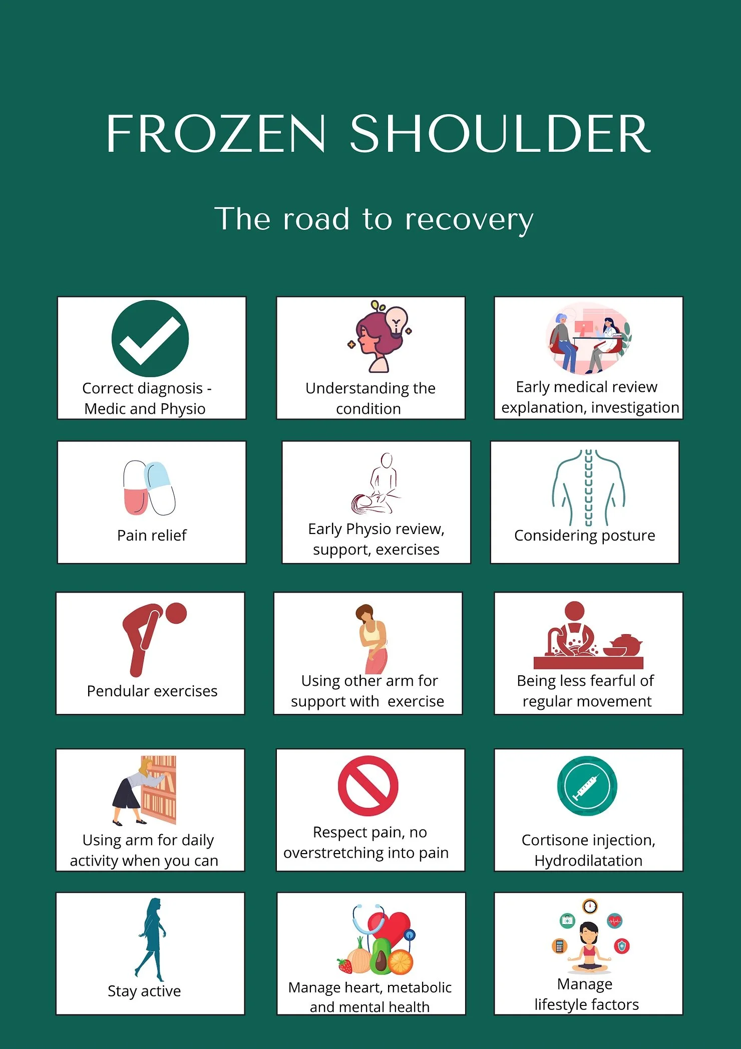 How to get rid of frozen shoulder pain  physio or not