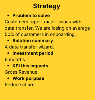 Churn strategy item
