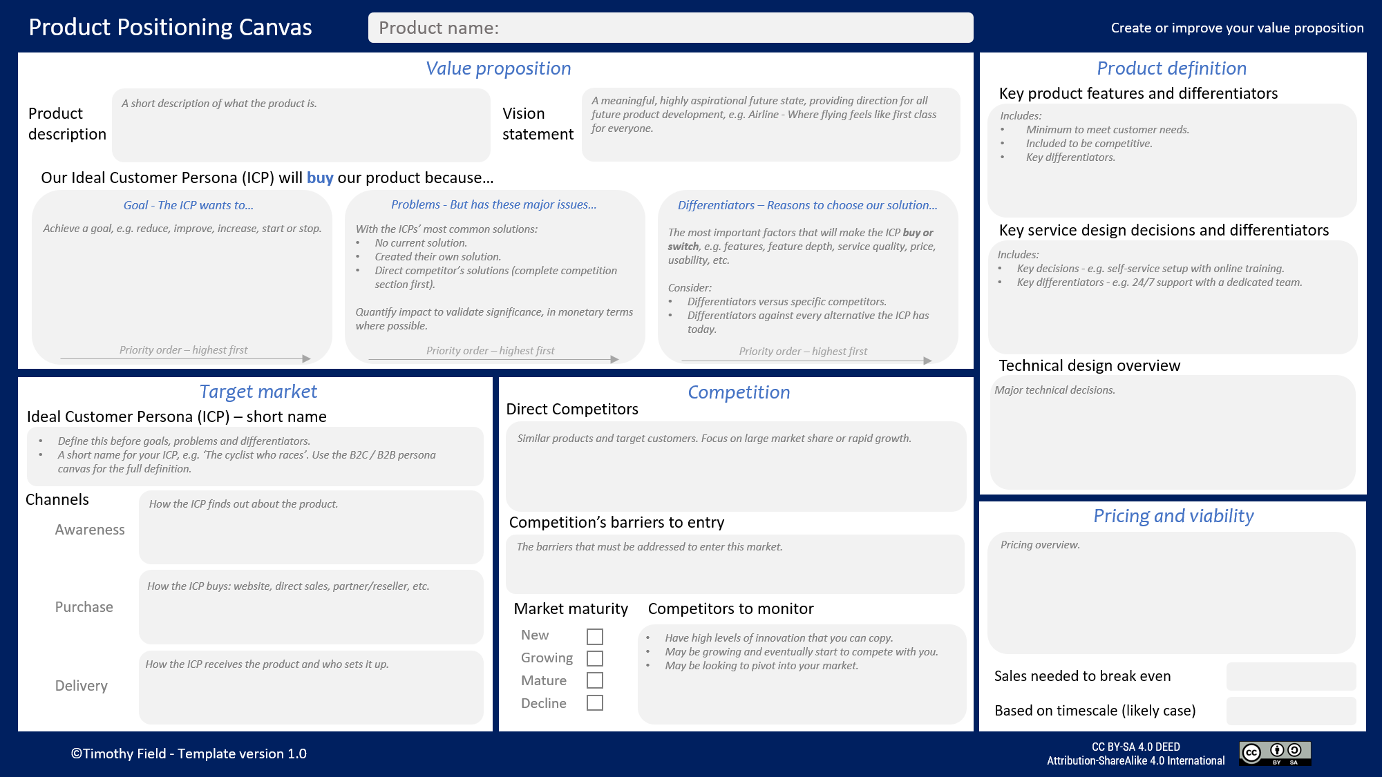 Product Positioning Canvas