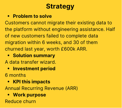 Churn strategy item