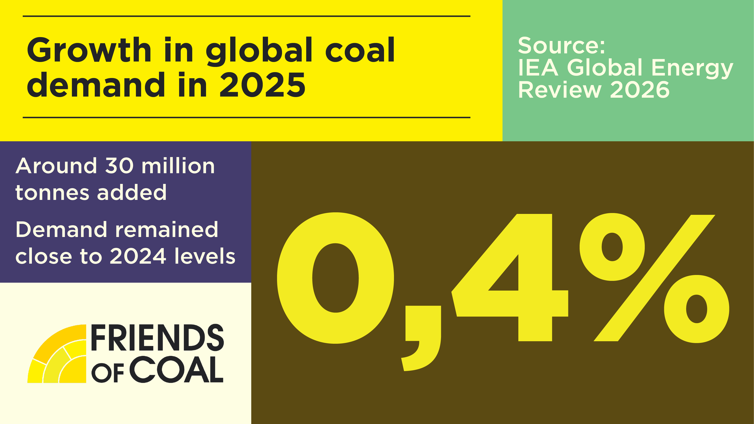 FOC_CoalFactsPosts-6_Twitter.png