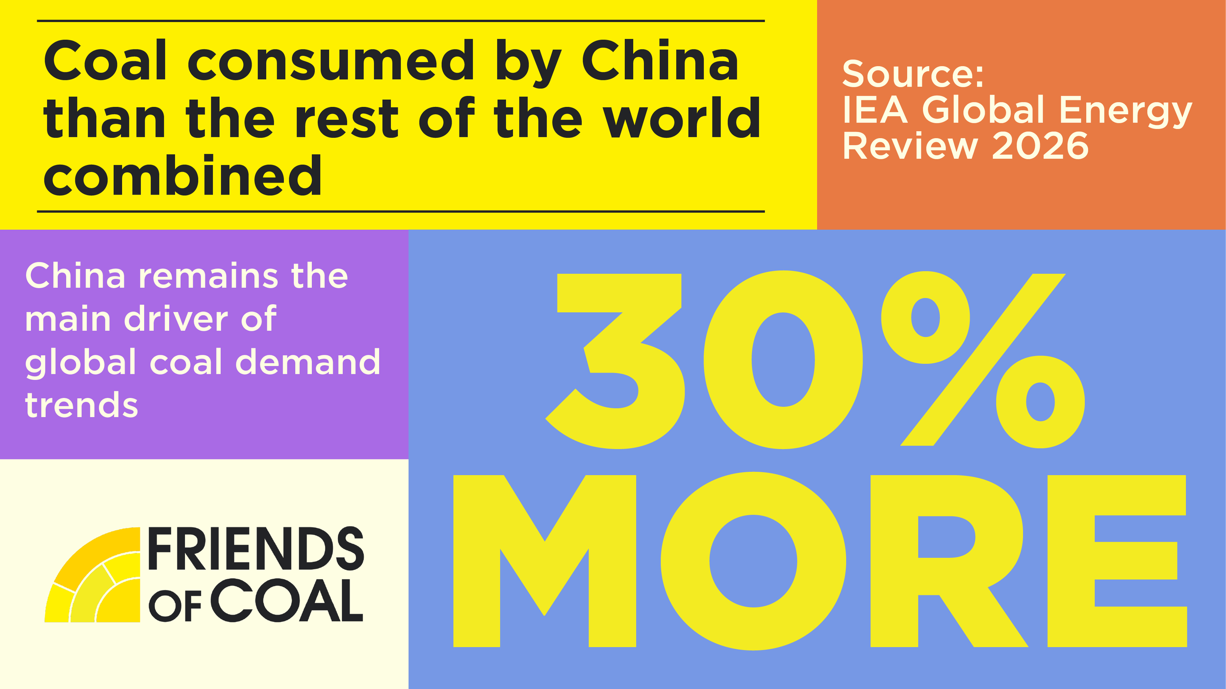 FOC_CoalFactsPosts-8_Twitter.png
