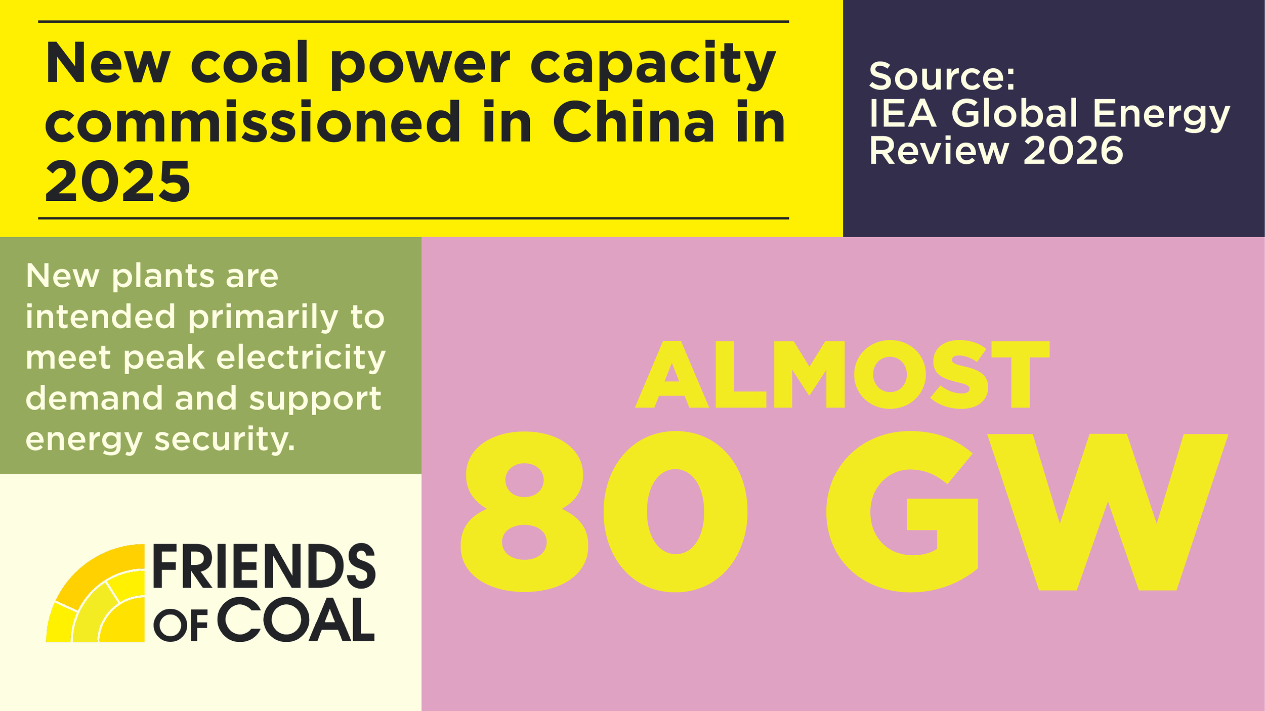 FOC_CoalFactsPosts-9_Twitter.png