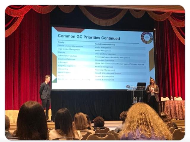 Conference presentation with two speakers on stage, one male and one female, in front of a screen displaying a slide titled 'Common GC Priorities Continued,' listing various priorities and related competencies. Audience members are seated facing the 