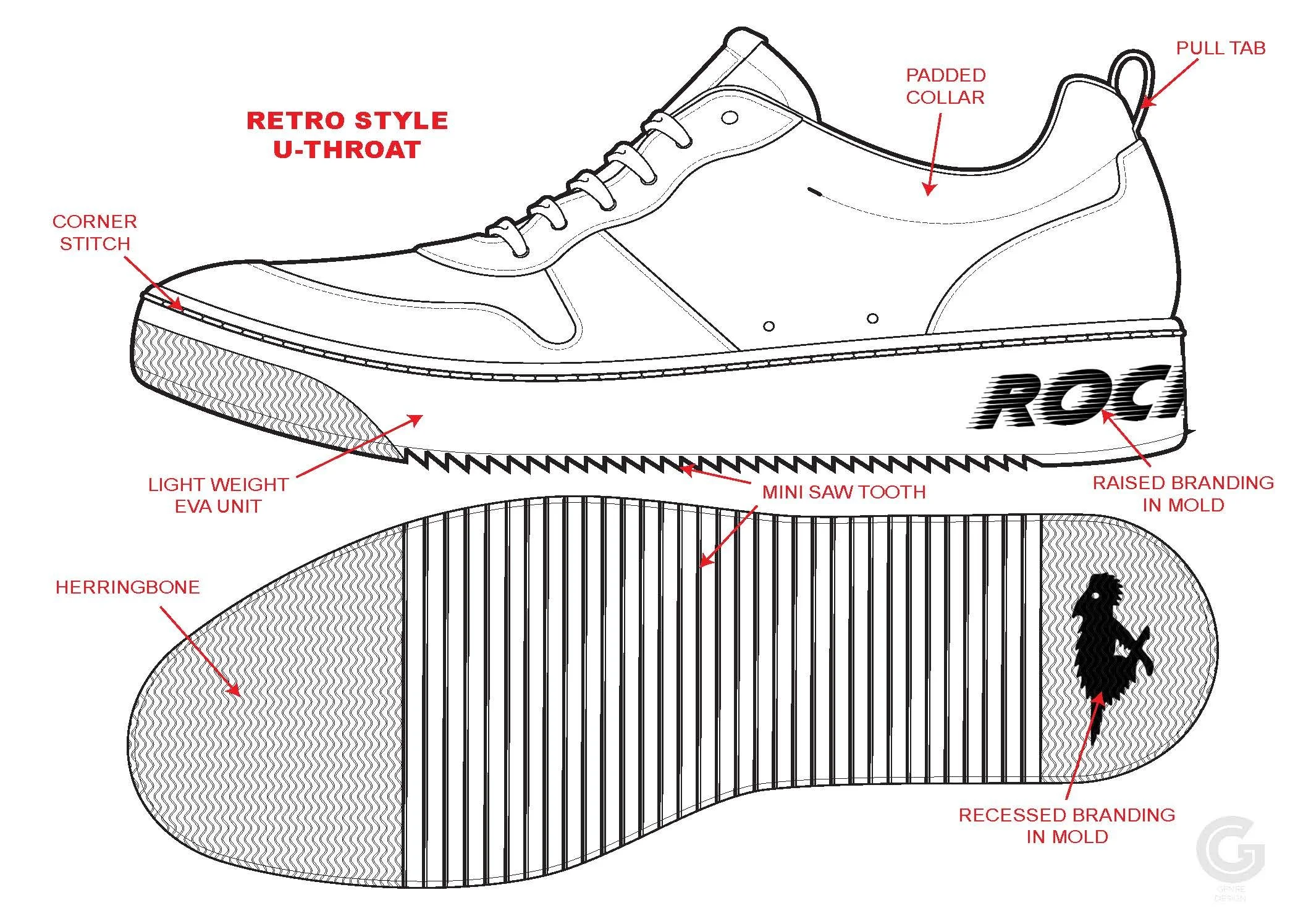 Rocket Dog1_Page_10.jpg