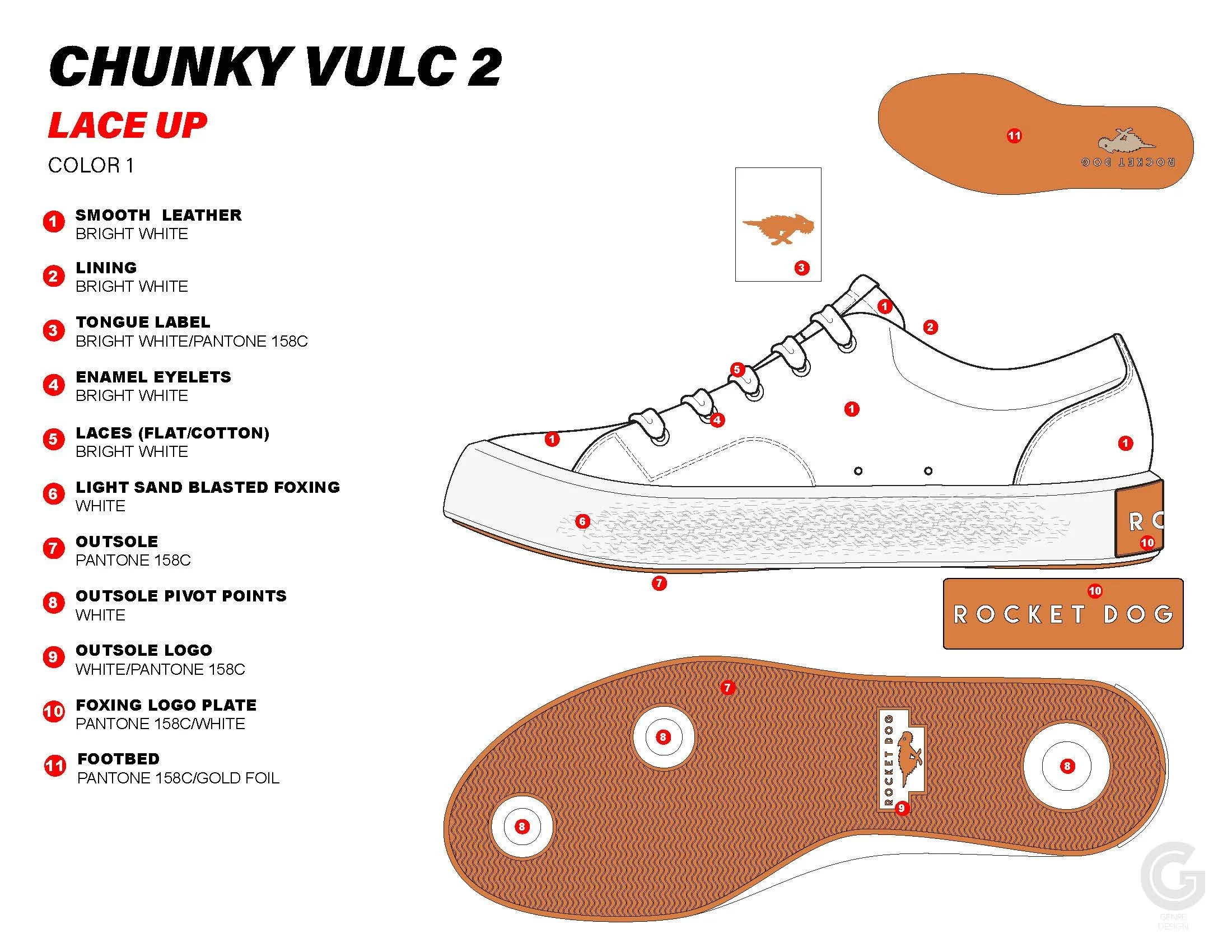 Rocket Dog Chunky Vulc2-1 spec_Page_3.jpg