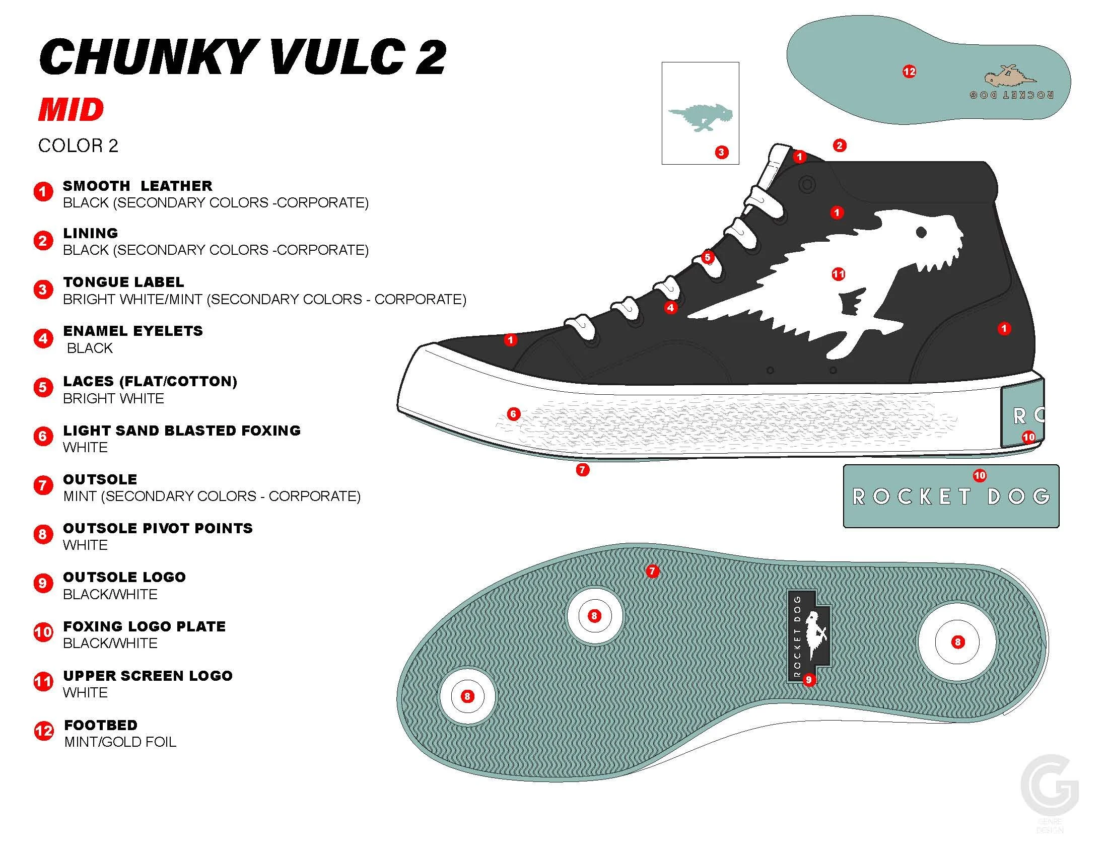 Rocket Dog Chunky Vulc2-2 spec_Page_4.jpg