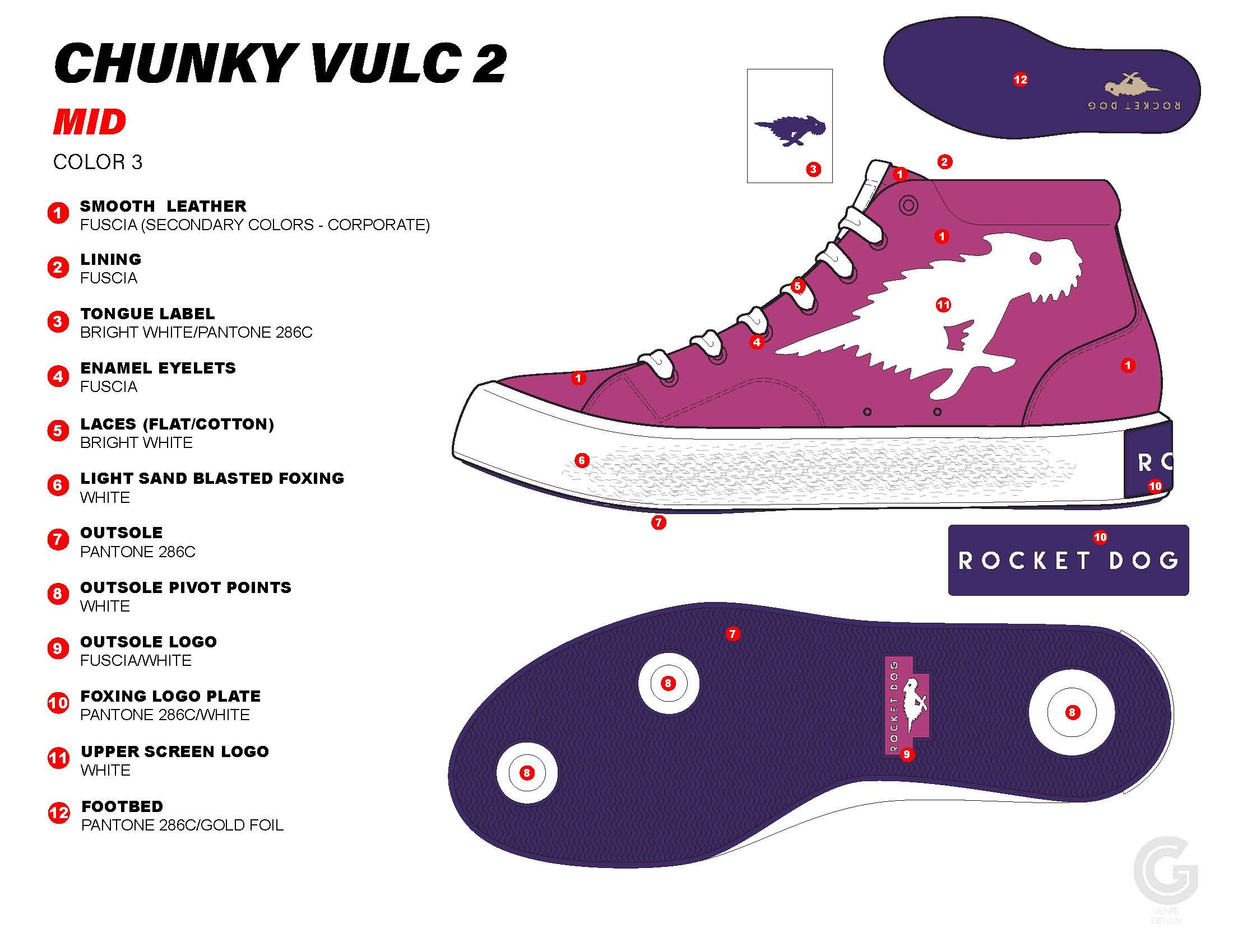 Rocket Dog Chunky Vulc2-2 spec_Page_5.jpg