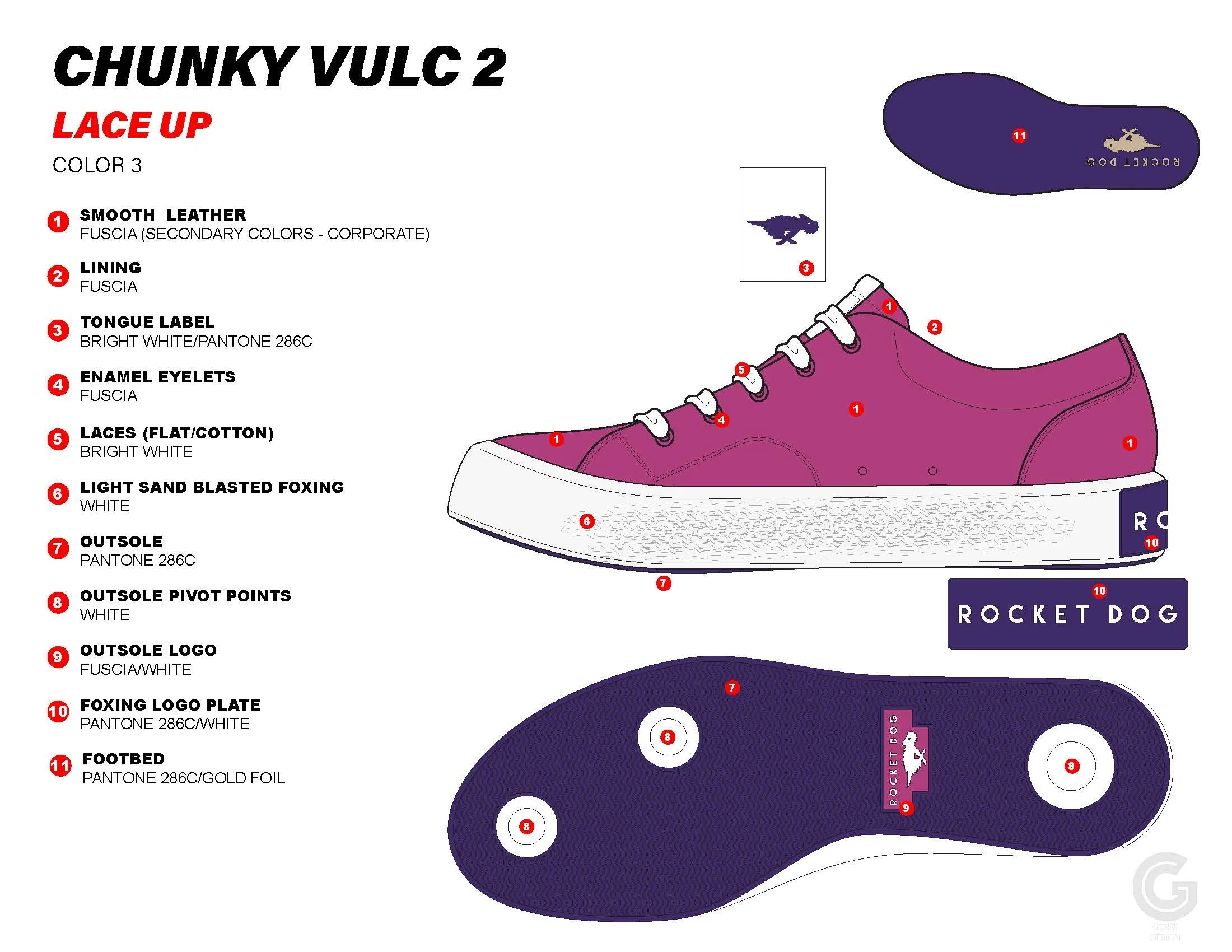 Rocket Dog Chunky Vulc2-1 spec_Page_5.jpg