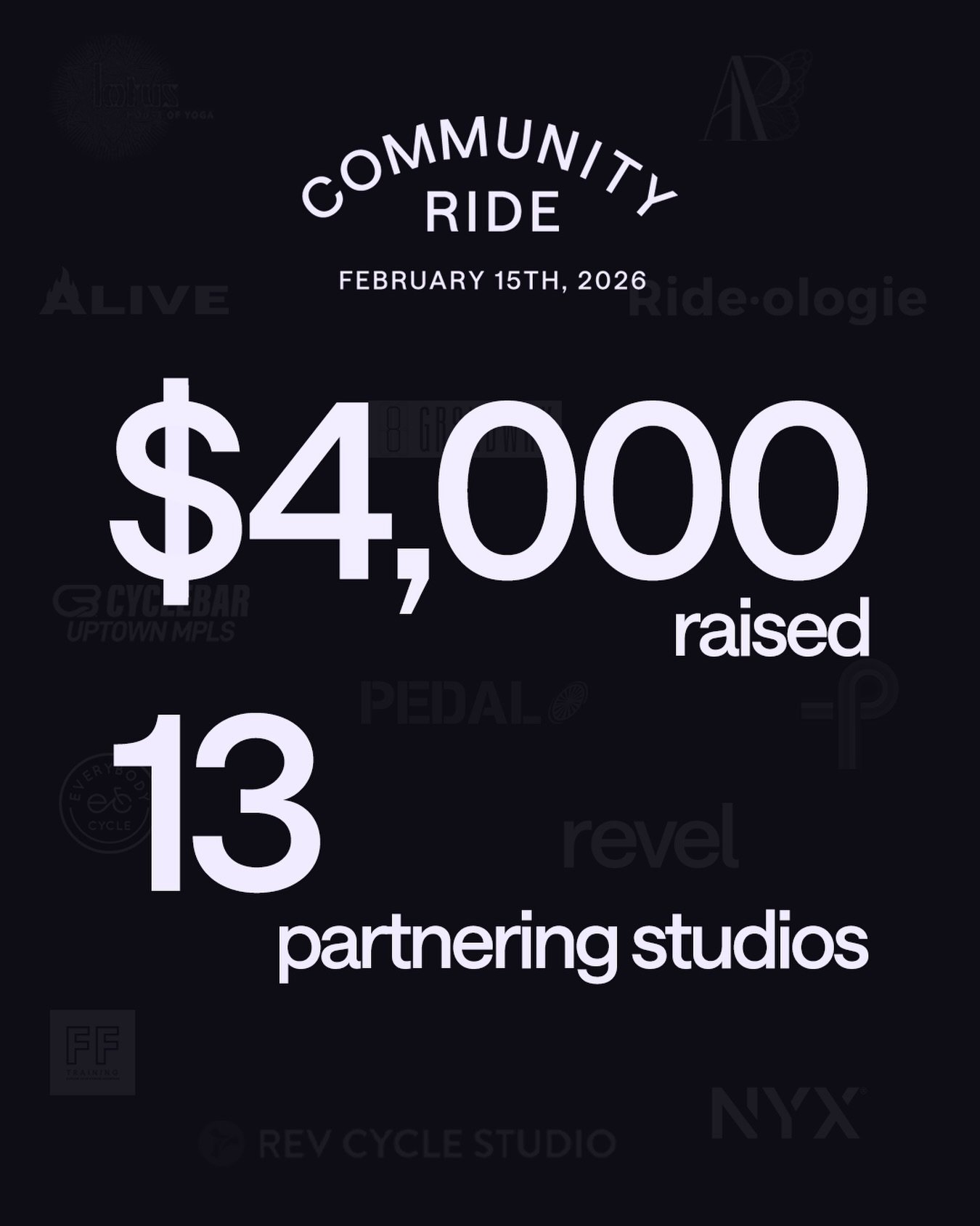 We are stronger together. 

Thank you to the 11 other studio communities that rode together and raised money for the National Immigrant Justice Center this weekend. Together, we&rsquo;re contributing $4,000 to legal services for immigrant families ac