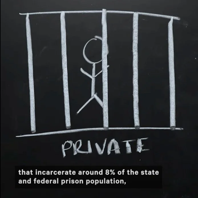 How For-Profit Prisons Make Big Money From Phone Calls