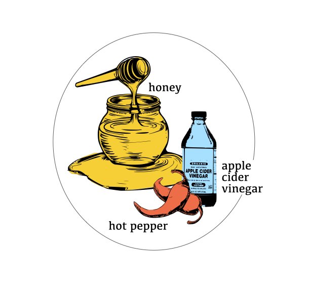 Folk Eats' Hot Honey