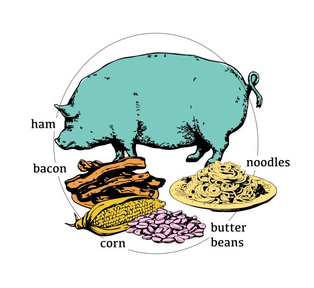 Hunters' Stew