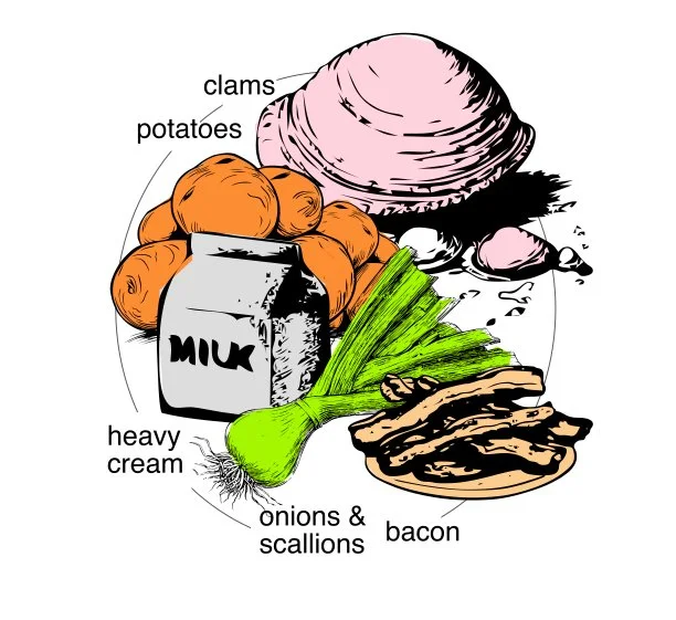 Surfside Clam Chowder