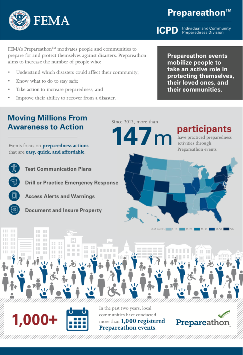 FEMA Fact Sheet Cover - Prepareathon (1).png