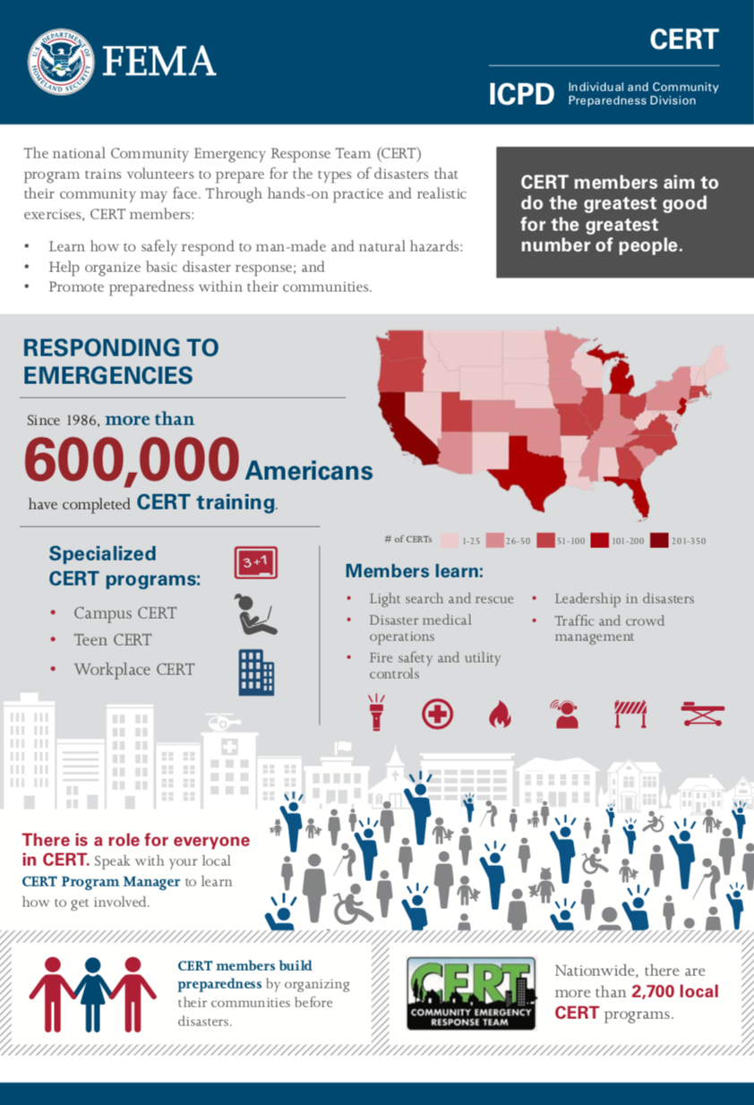 FEMA Fact Sheet Cover CERT.png