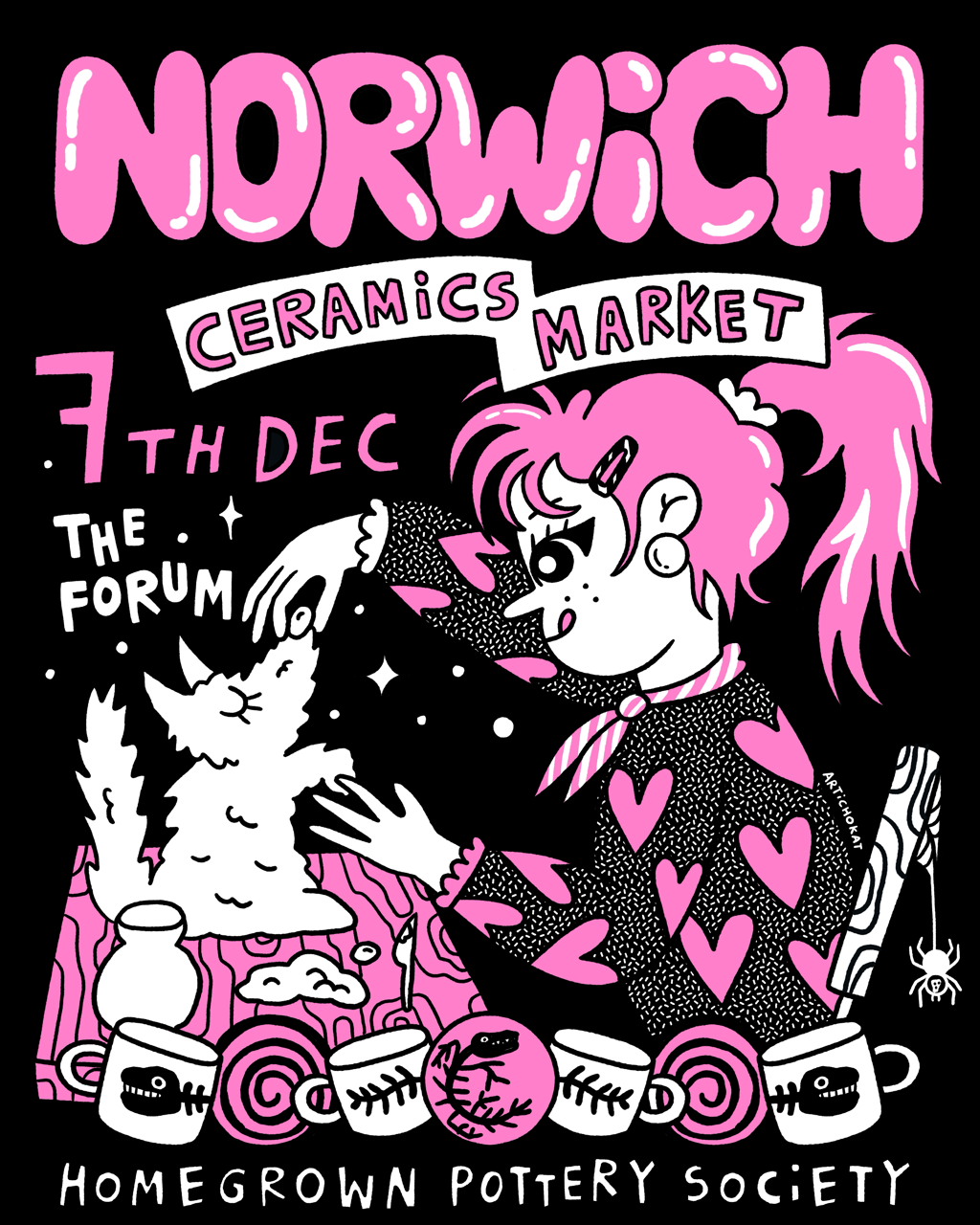 Norwich Ceramics Market