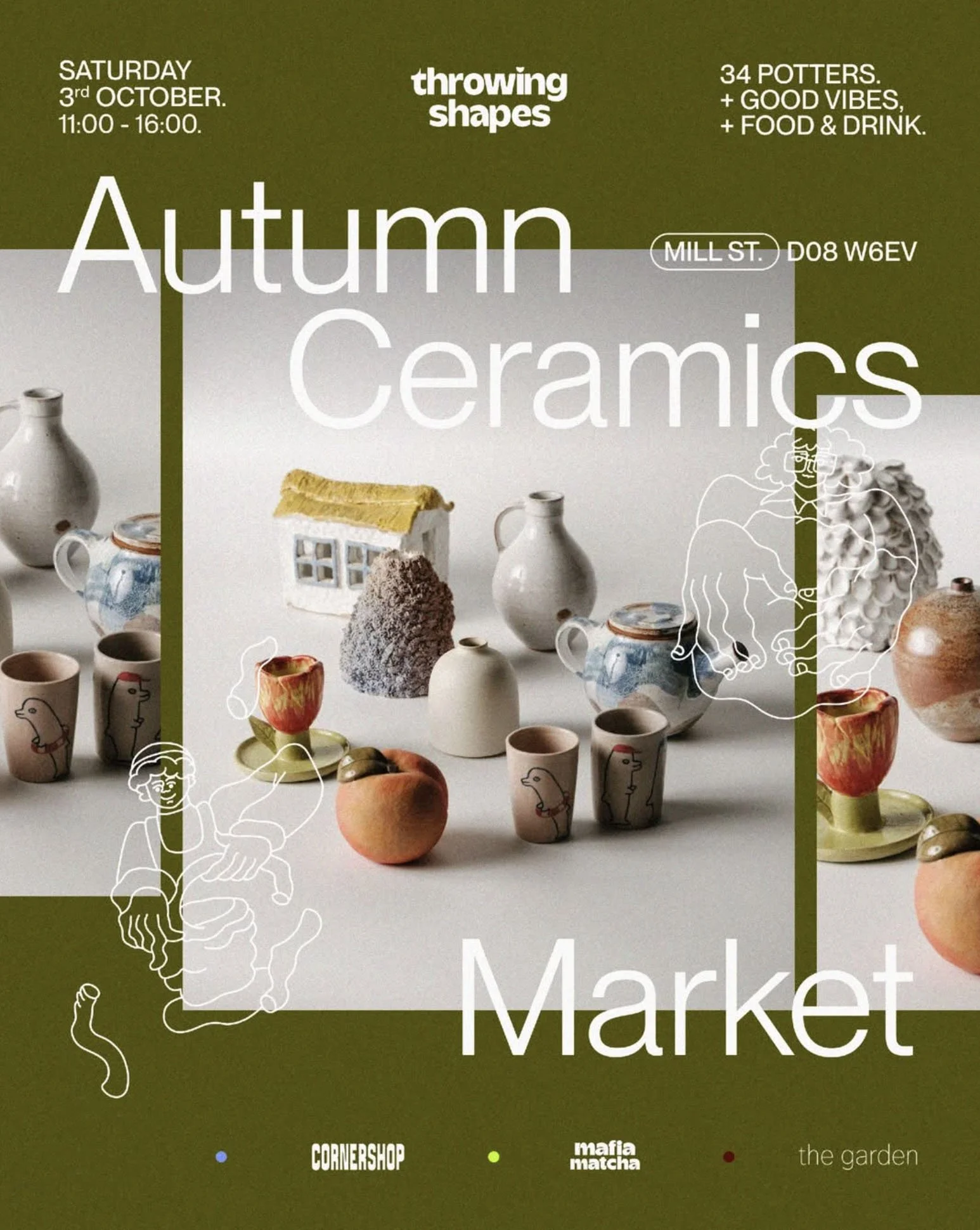 Throwing Shapes Ceramics Market
