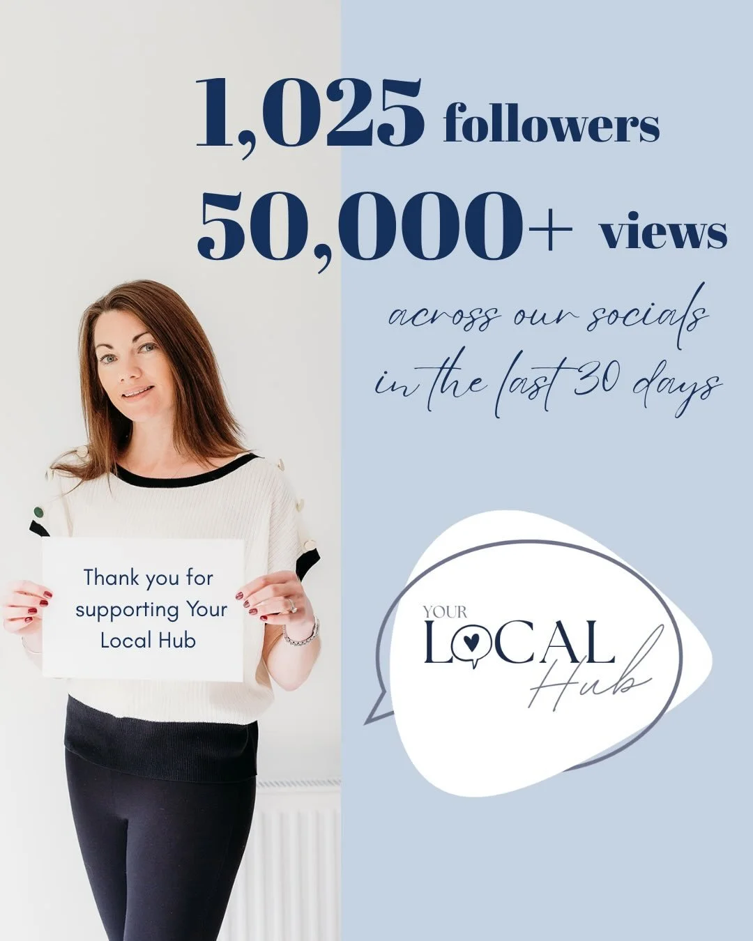 ✨ 1,025 followers &amp; 50,000 views across our socials in the last 30 days 💙

Honestly&hellip; thank you.

What started as a platform to better connect the community with trusted local businesses continues to grow every single week &mdash; and it&r
