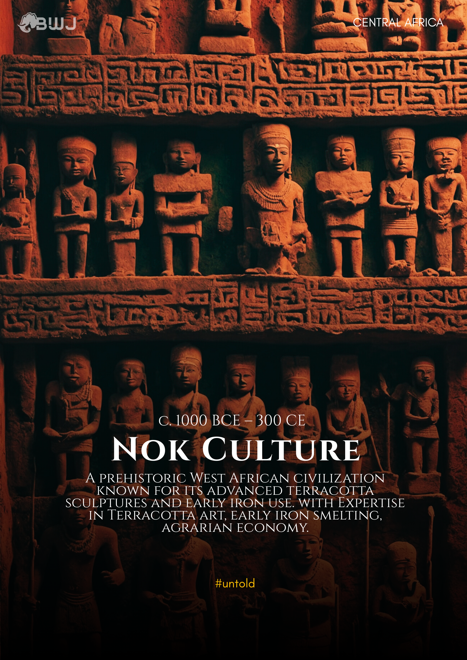 Nok Culture (c. 1000 BCE – 300 CE).png