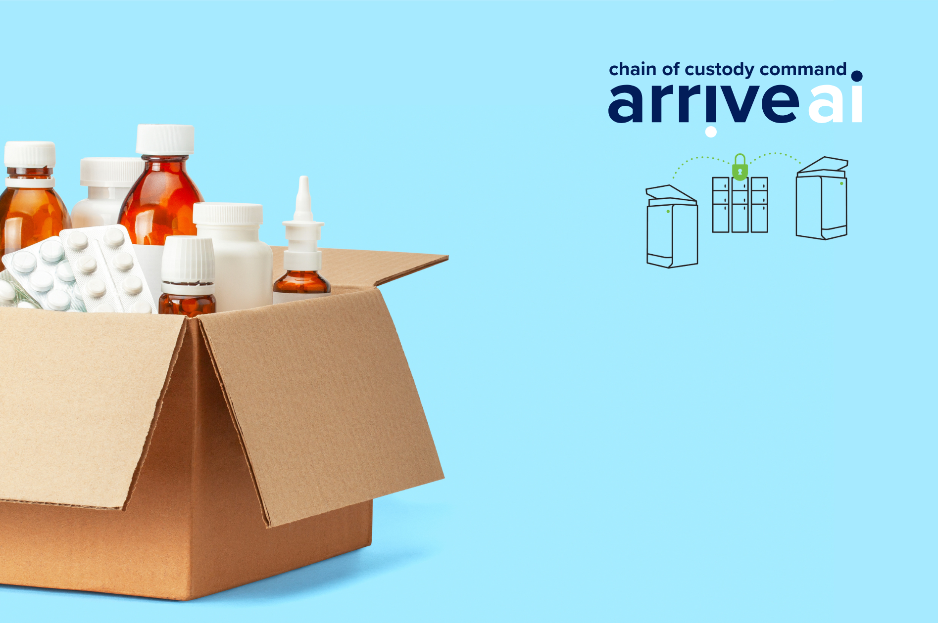 A Smarter Chain of Custody: How Arrive AI’s Patented Technology Elevates Healthcare Logistics 