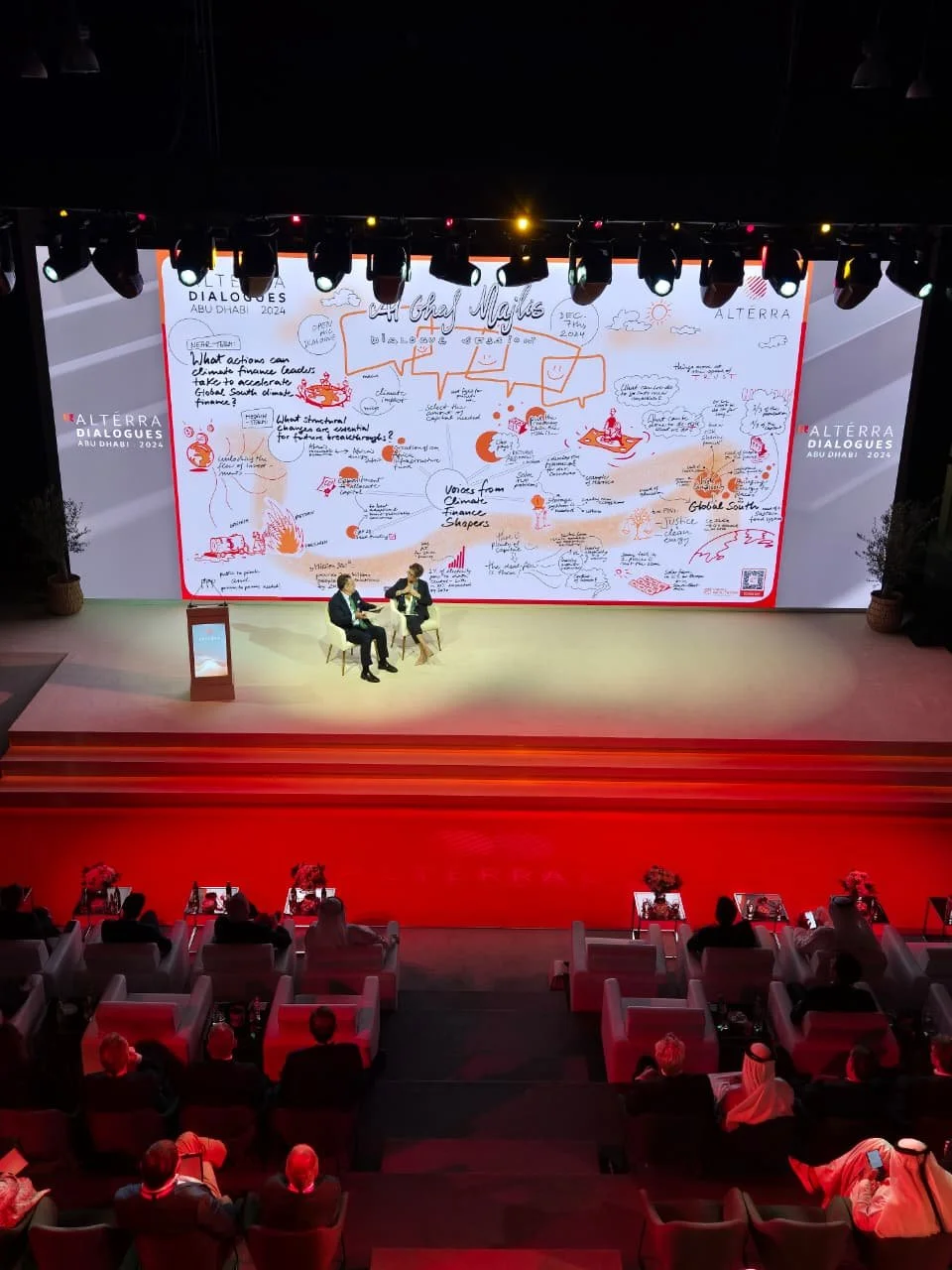 Two people sitting on stage in front of a large screen at an event, with an audience watching. The screen displays notes and sketches related to climate change and finance, with the text "ALTERA DIALOGUES ABU DHABI 2024." The setting appears to be a conference or panel discussion.