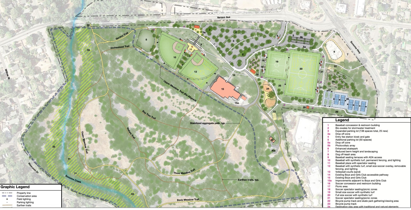 The New Maxwell Park