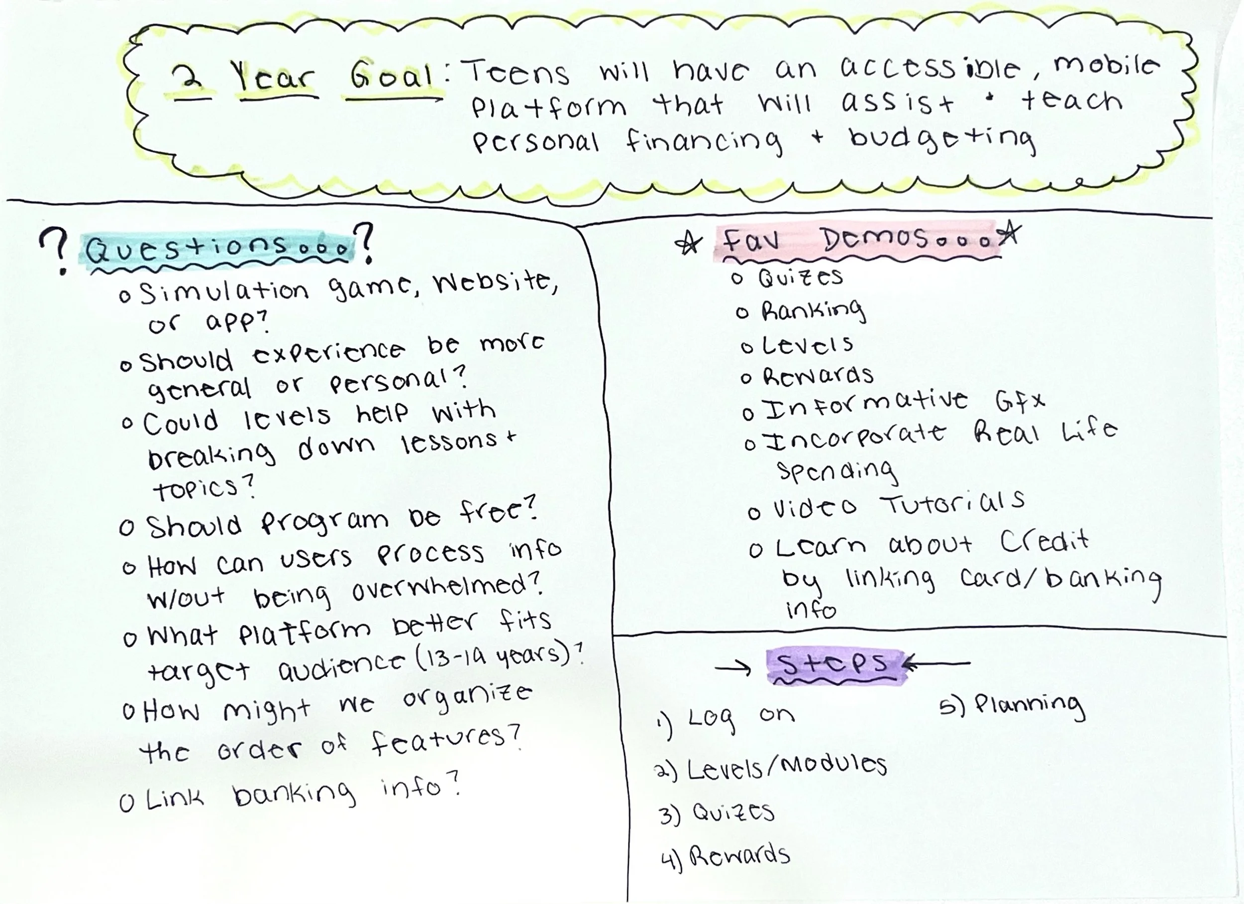 Setting the Game Plan