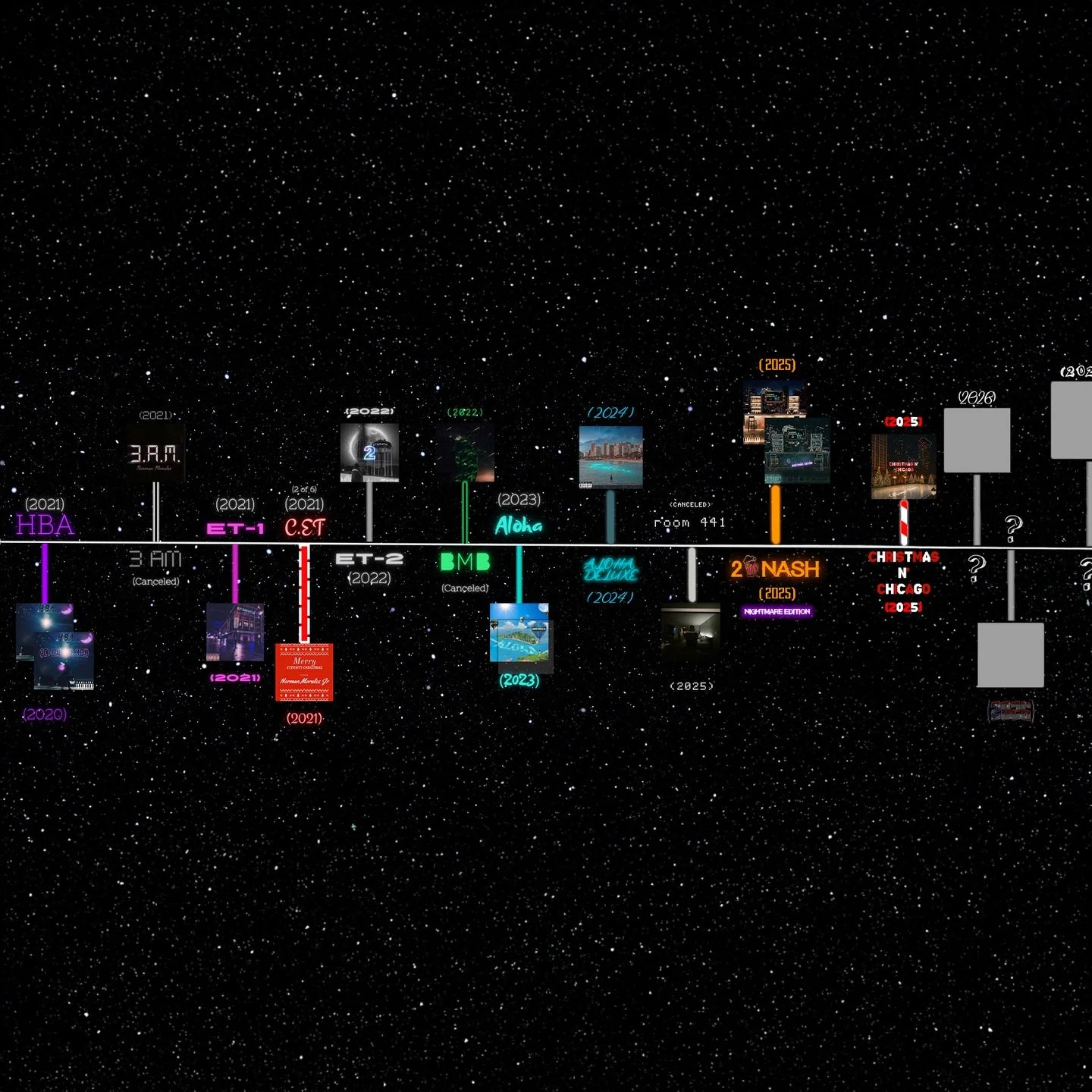 MY DISCOGRAPHY ❤️&zwj;🔥 PT 2