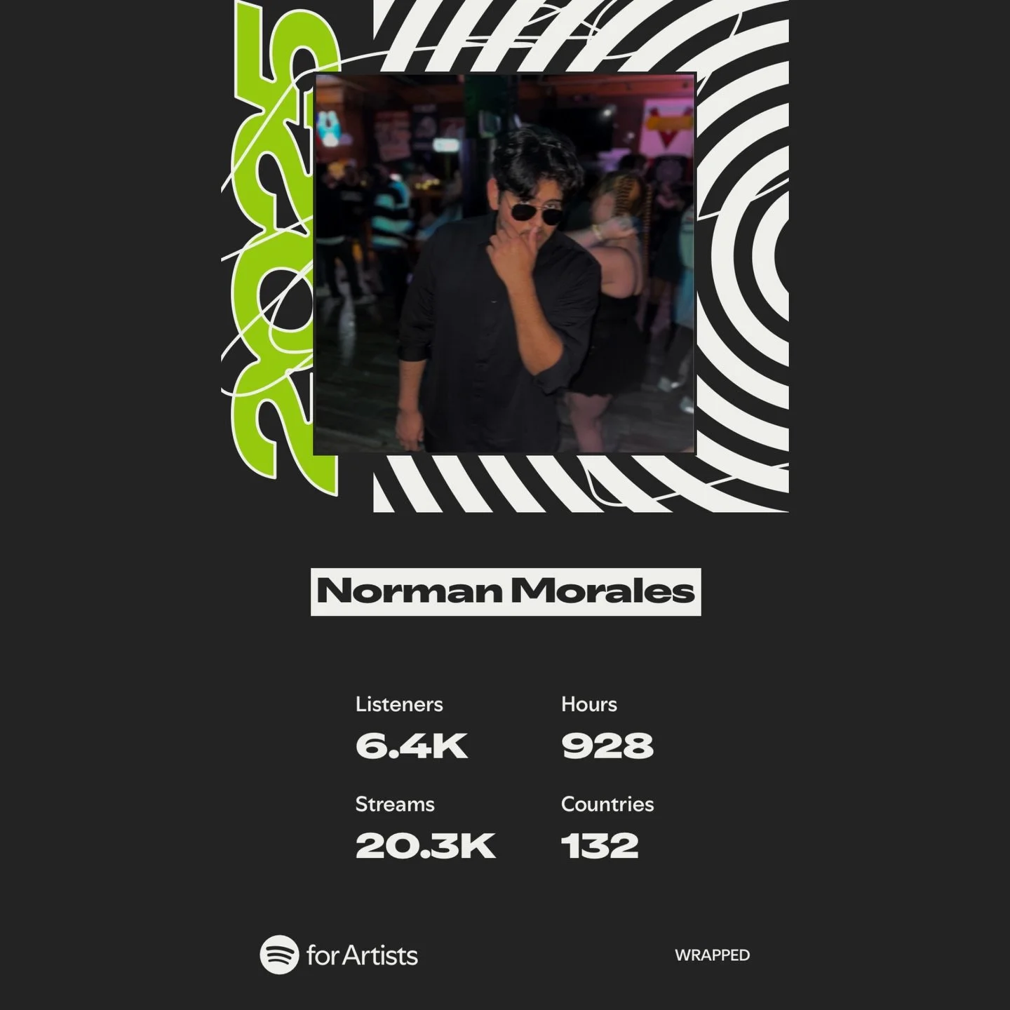 4 YEARS. MORE MUSIC. WORLDWIDE. THANK YOU GUYS SO MUCH. YOU GUYS LOVED 21 NASH, THE SINGLES, EVEN SOME FROM ALOHA, AND ETERNITY. I&rsquo;M SO GLAD TO BE ON UR GUY&rsquo;S LIST. TO EVEN BE ON YOUR PLAYLIST. I&rsquo;M SO GRATEFUL AND BLESSED. THANK GOD