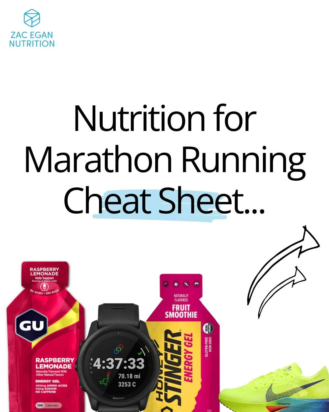 Probably should have posted this prior to Melbourne Marathon, but better late than never!

This slide covers the fuelling considerations for a marathon, from 1-2 days prior to post race recovery, in its most basic form. 

Whilst individual preference