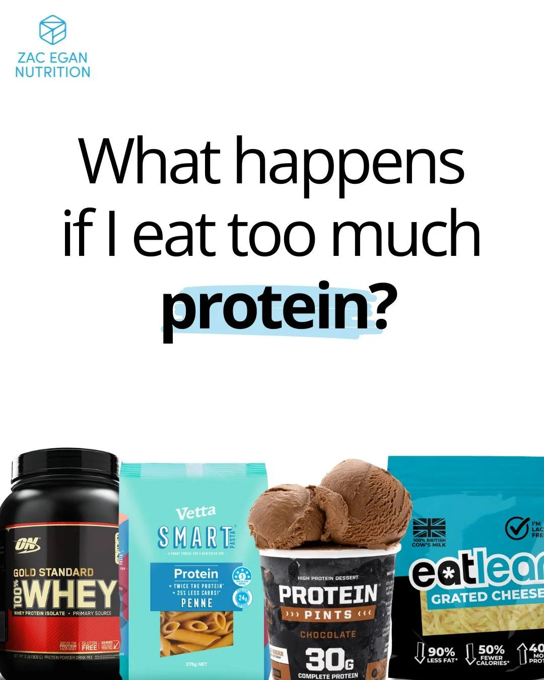 I was recently asked, &ldquo;Everyone is obsessed with protein at the moment &mdash; what actually happens if I eat too much of it?&rdquo;

It&rsquo;s a fair question, especially with protein getting so much hype at the moment. Before anything else, 