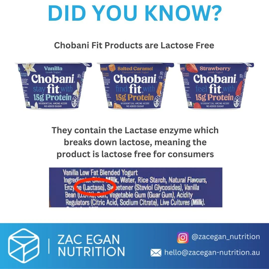 Lactose-free doesn&rsquo;t really mean much for those of us who aren&rsquo;t lactose intolerant. But if you are lactose intolerant, did you know that Chobani Fit products are lactose-free?

What&rsquo;s interesting is that &ldquo;lactose-free&rdquo; 
