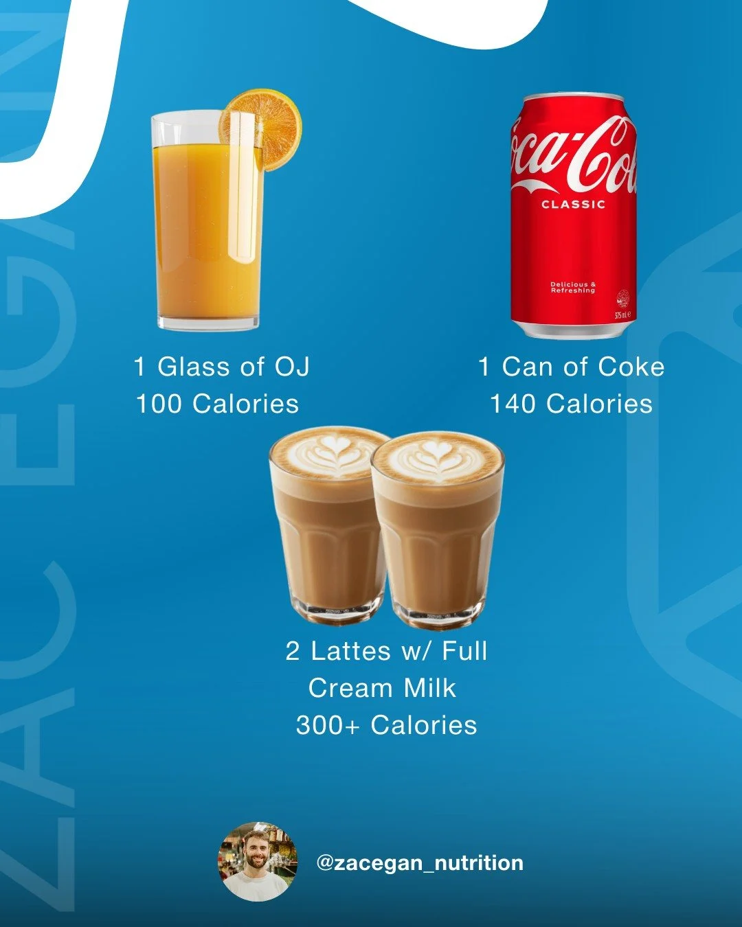 One thing to be mindful of if you&rsquo;re trying to lose weight is where liquid calories can sneak up on you.

Reducing liquid calories when fat loss is the goal &mdash; or intentionally adding them in if you&rsquo;re trying to gain weight &mdash; c