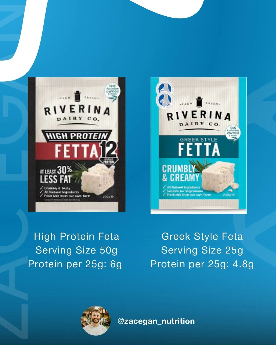 DEAR GOD WHAT HAVE WE BECOME?

If you want to live a normal, mentally sane, stress free life, then you don&rsquo;t need to be seeking out &ldquo;high protein&rdquo; in every single product you consume. 

You DEFINITELY don&rsquo;t need to be seeking 