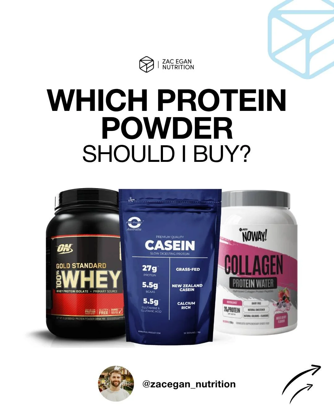 Ever been confused about which protein powder to buy? Which one is best, or whether you could be falling for a sneaky marketing gimmick?

Let&rsquo;s break down the most common types of protein powders, who they&rsquo;re best suited for, and whether 