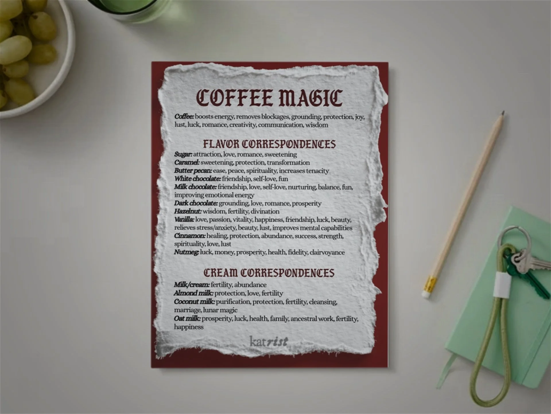 Coffee Magic Guide