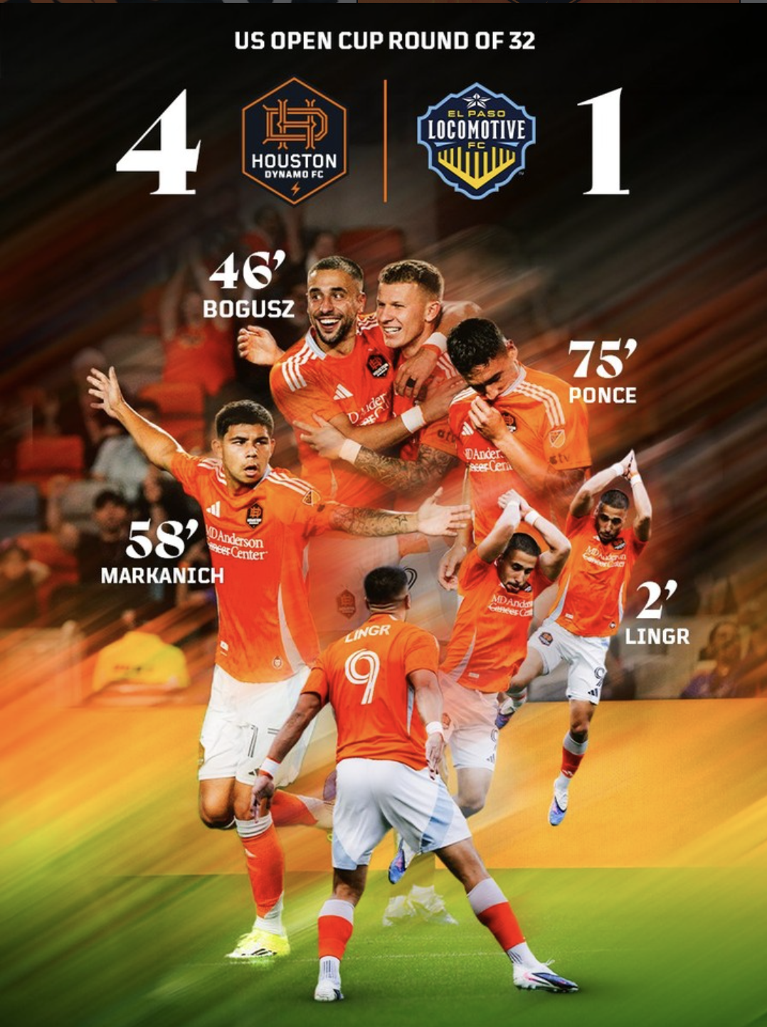 Dynamo Cruise Past Locomotive FC 4-1 in U.S. Open Cup Round of 32