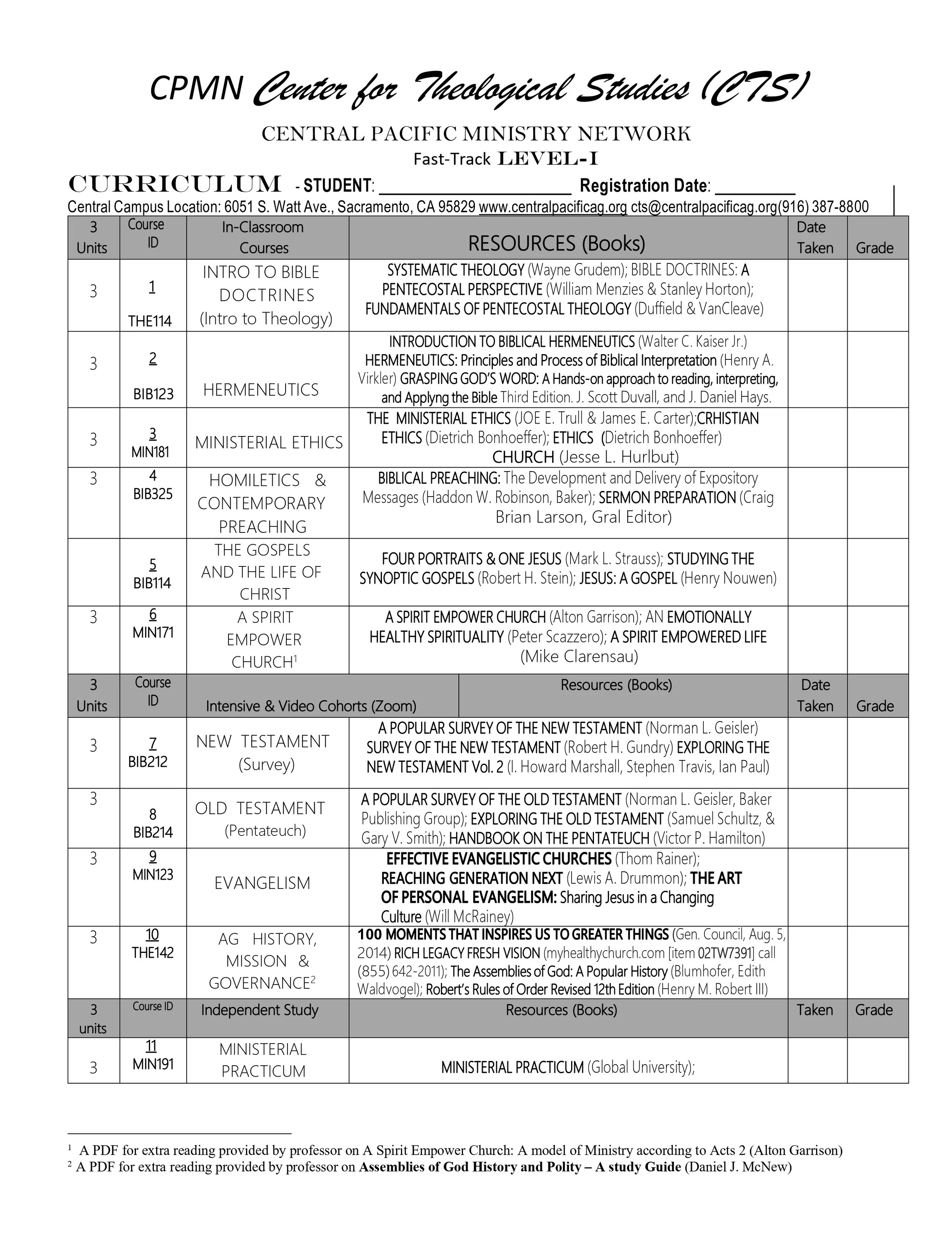 FASTRACK English Level 1 Courses Sep. 2026_page-0001 love.jpg