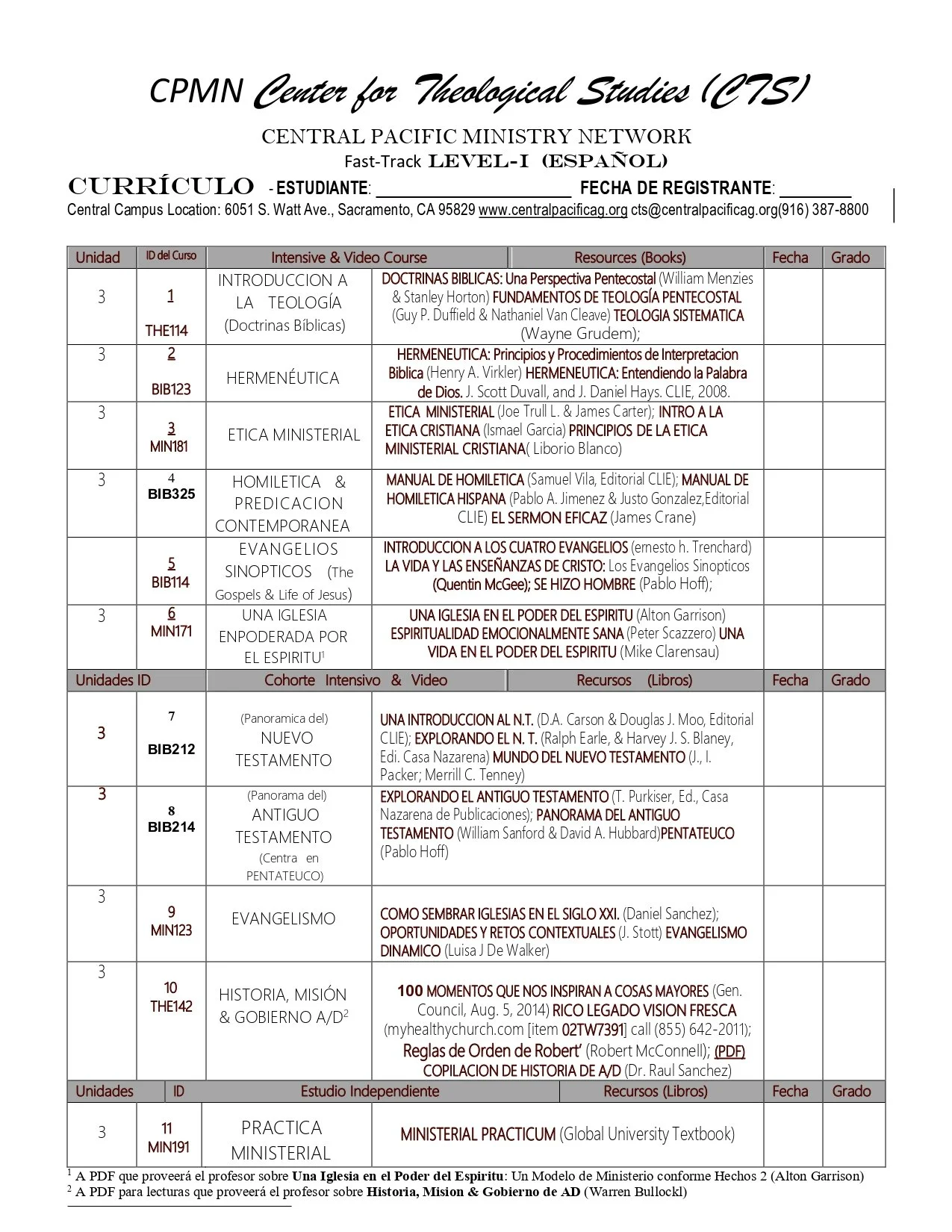 FASTRACK NIVEL 1 PLAN DE ESTUDIO_page-0001.jpg