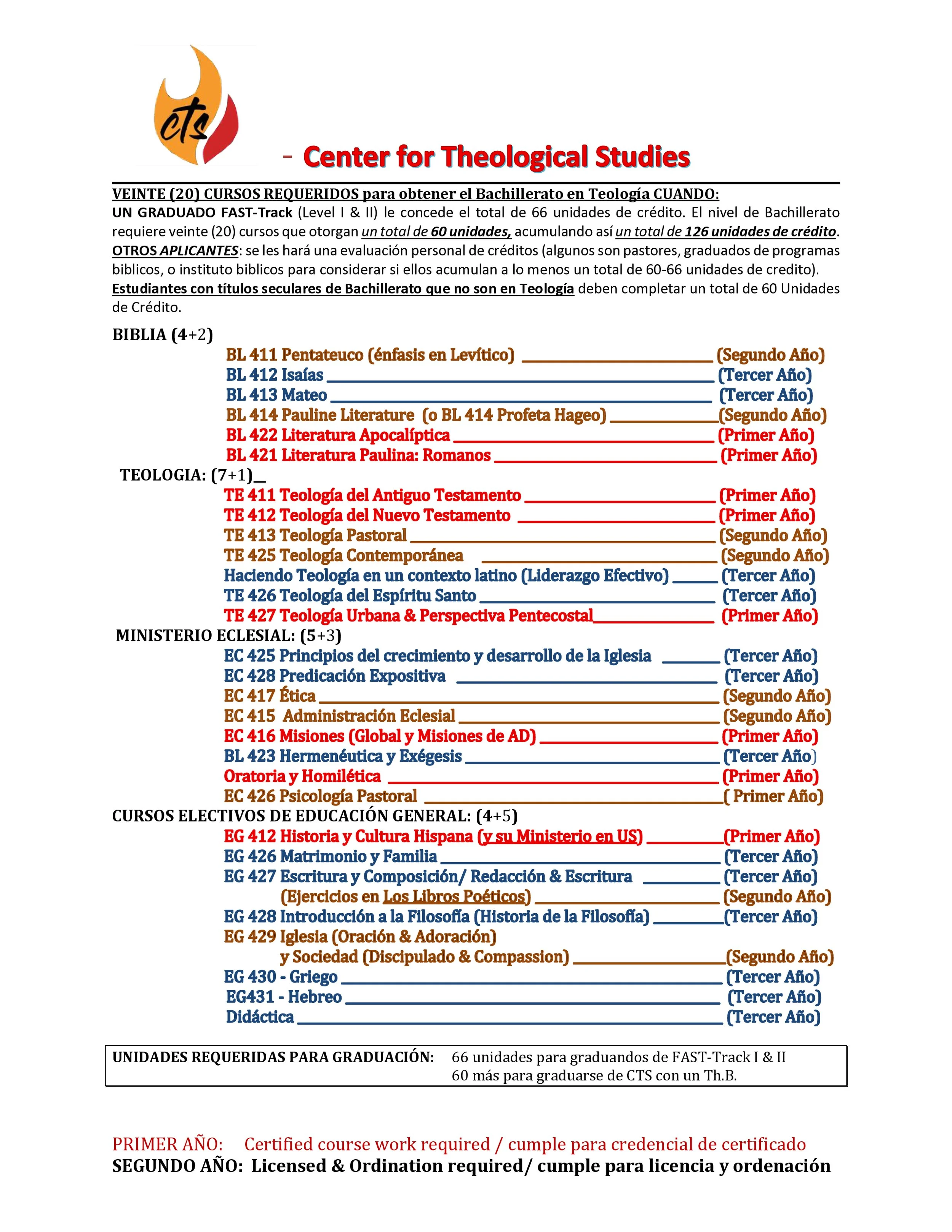 Center for Theological Studies BA word 10_19.jpg
