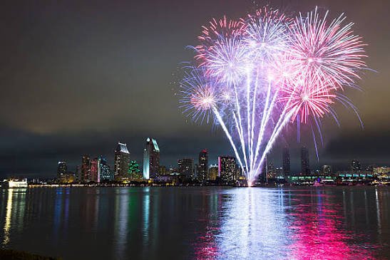 The Best Things to Do in Carlsbad for 4th of July Weekend 2026