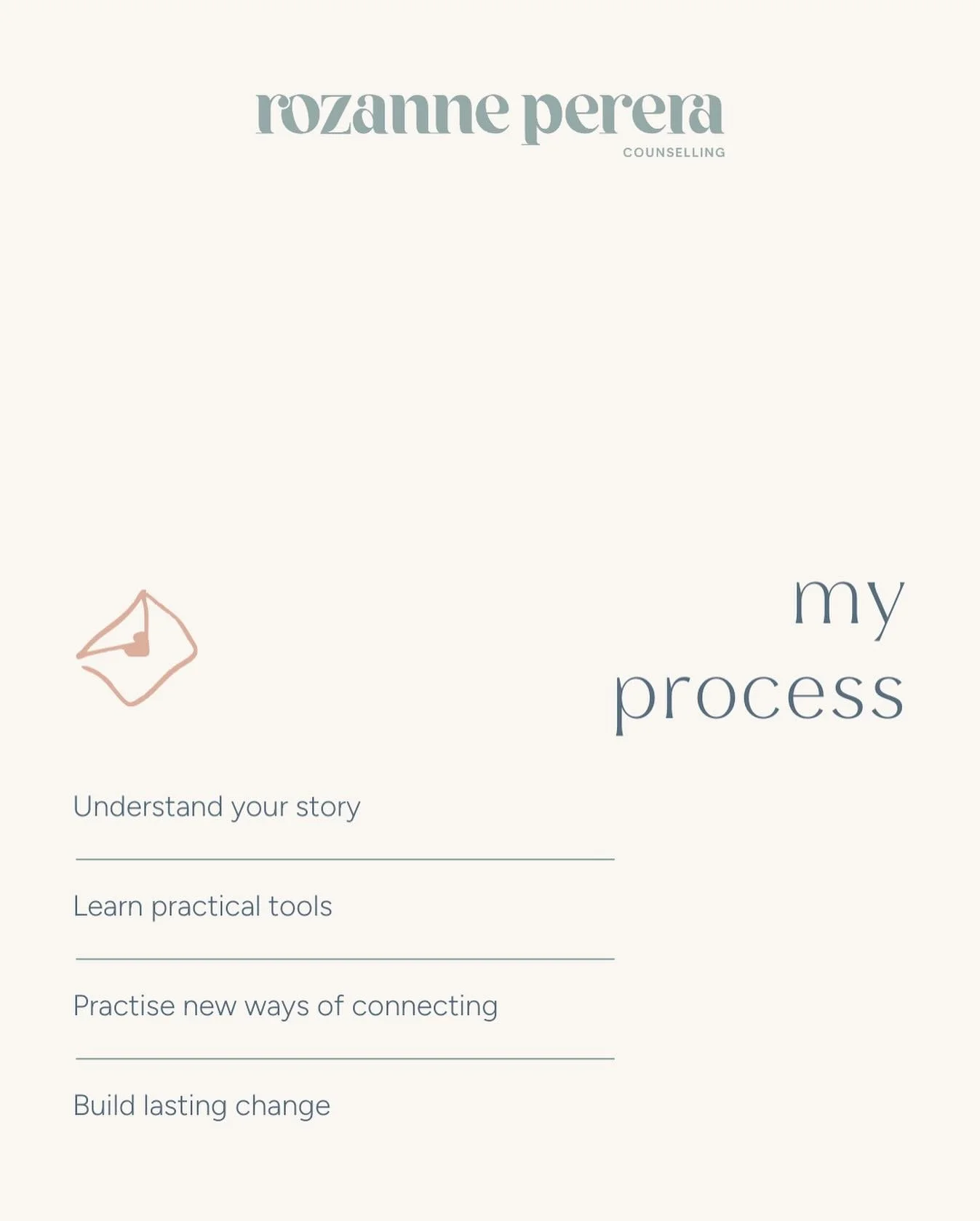 👋🏽 wondering what it&rsquo;s like to work with me?  Here&rsquo;s what you can expect when we team up. 

🕊️I like to get to know both of you. Understand your story and what&rsquo;s truly important to you. Because a good counselling journey begins w