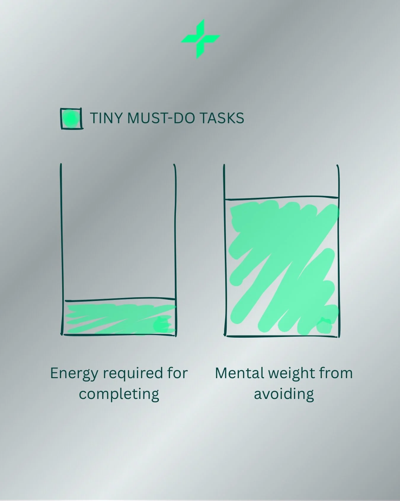 Fighting procrastination is the best way to avoid stress caused by putting things off! 🚀💚

#growth #mindfuldrinking #mentalhealth #hospitality #noandflow