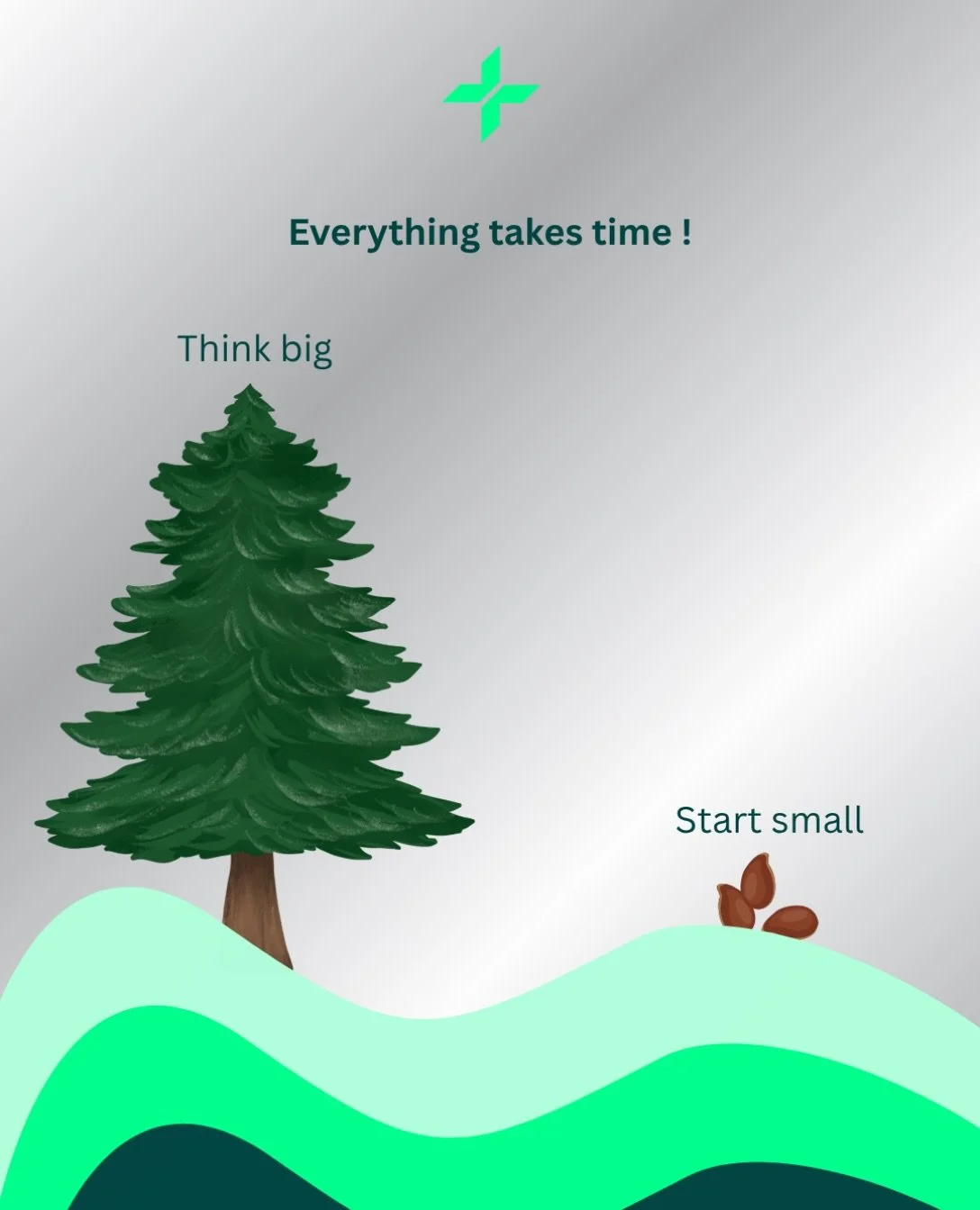 Sometimes it feels like we are not moving forward. It is easy to forget that success is built on discipline over time ⏳

Patience is the key. Keep showing up for yourself, your time will come 🔑

Remember. Small steps today, big changes tomorrow. 

#