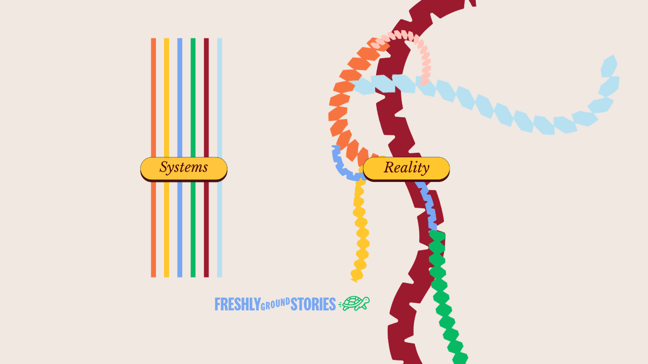 Illustration showing two paths: a straight line labeled "Systems" on the left, and a colorful zigzagging path labeled "Reality" on the right, representing how career transitions don't follow linear trajectories. Freshly Ground Stories branding.
