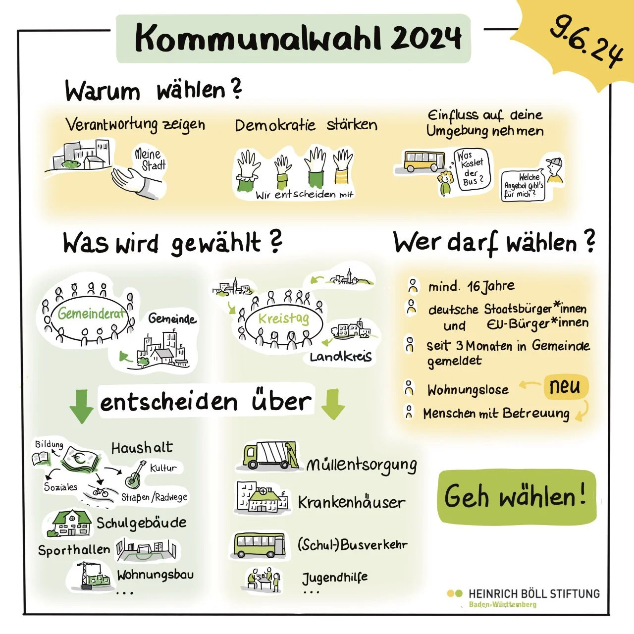 E2_Komm2.jpg