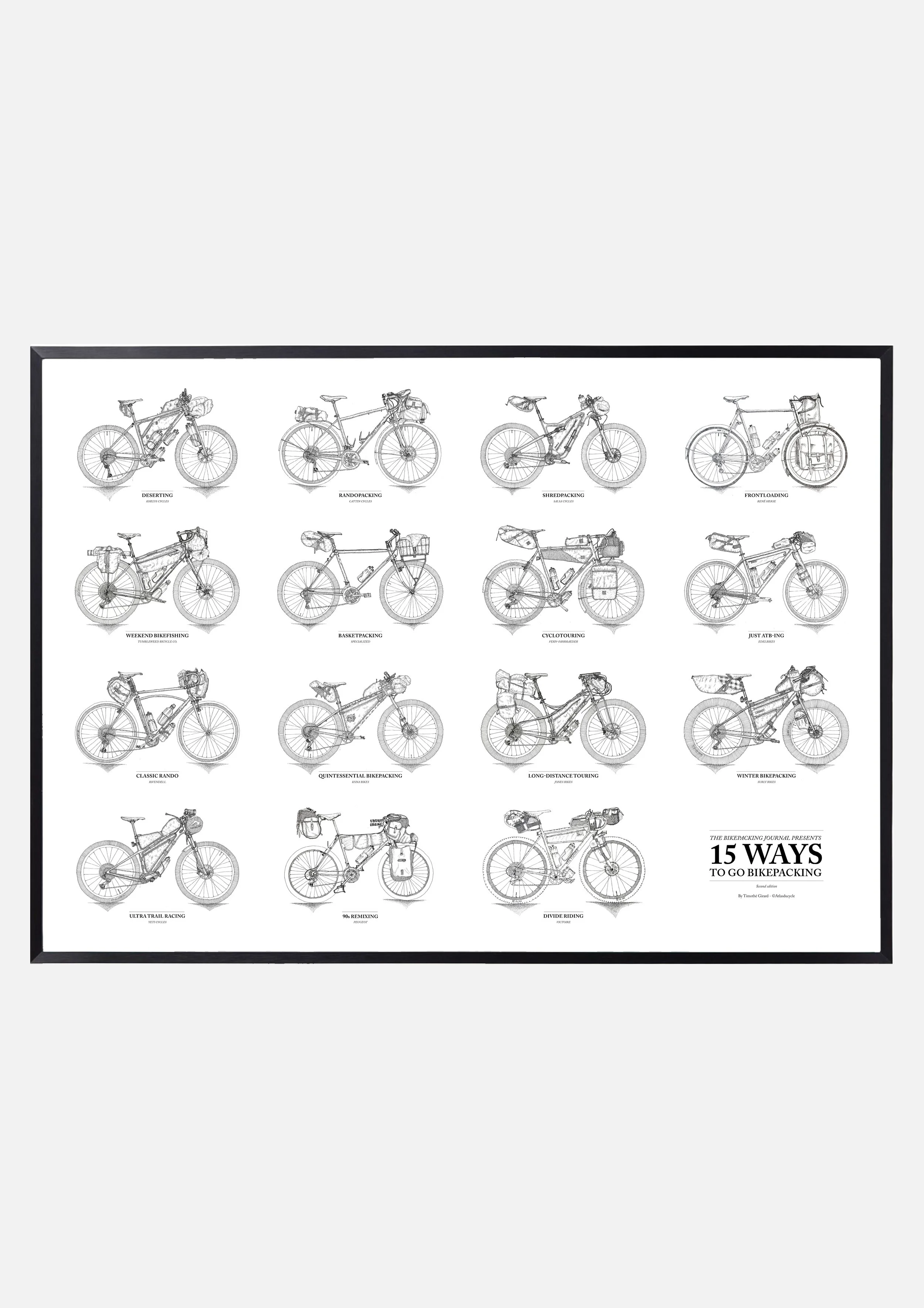 15 Ways To Go Bikepacking