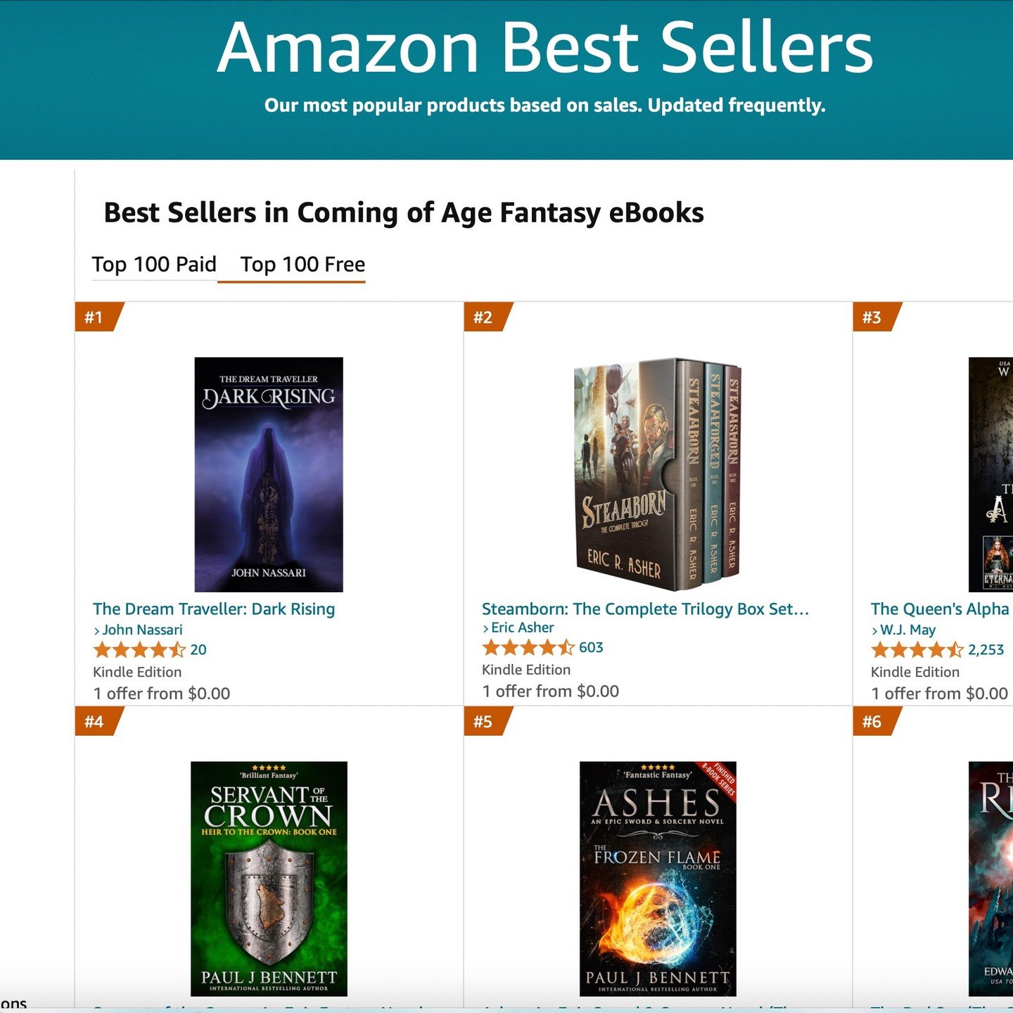Delighted to reach number 1 on Amazon for best Coming of Age Fantasy eBooks. Get your Free Kindle Download today. Offer ends midnight Pacific Time.
#ReadingIsFun 
#Bookstagram
#Bookworm. 
#BookNerd 
#ReadersOfInstagram
#Bookworm
#darkfantasy
#fantasy