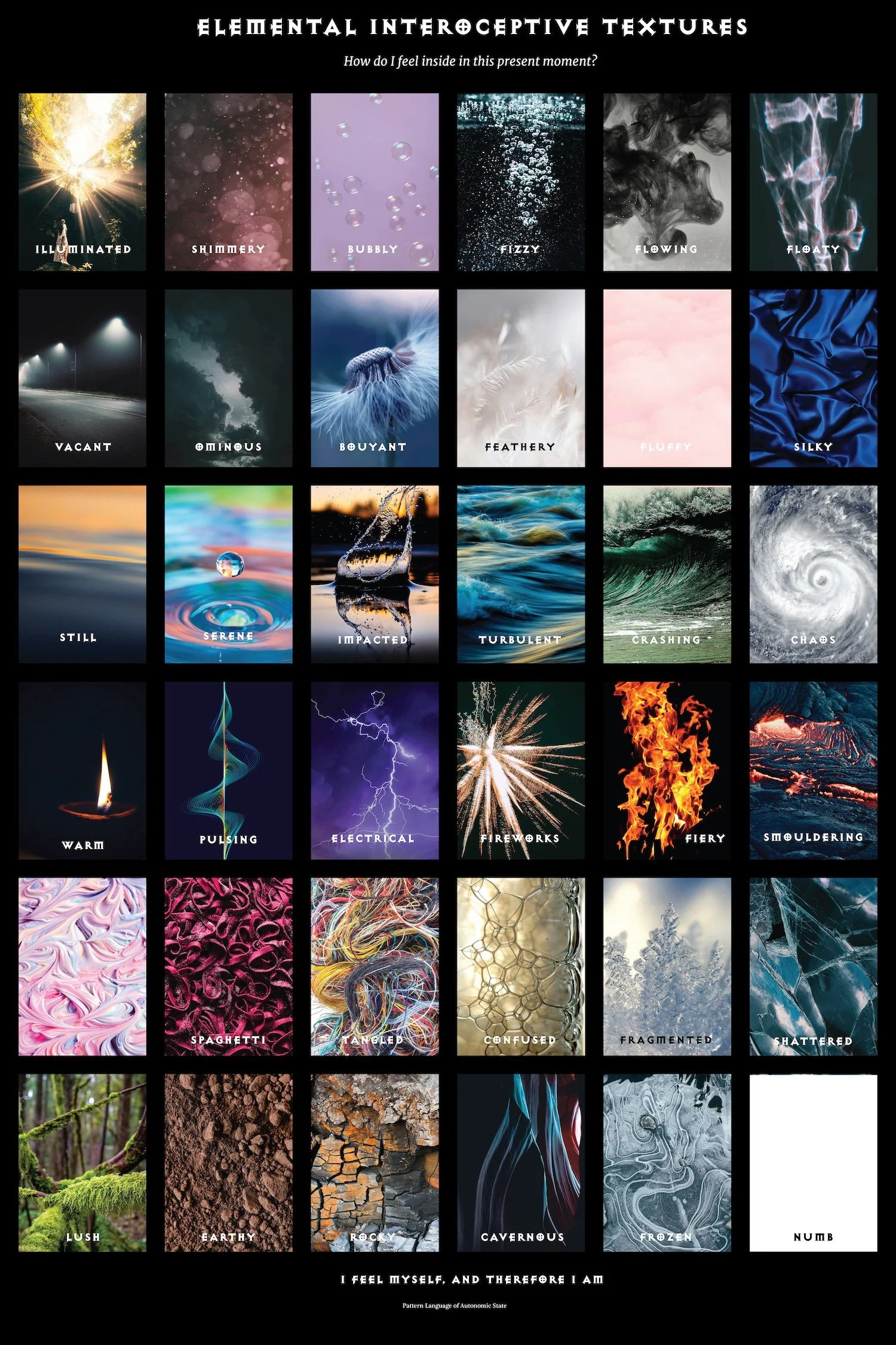 Interoceptive Textures Poster